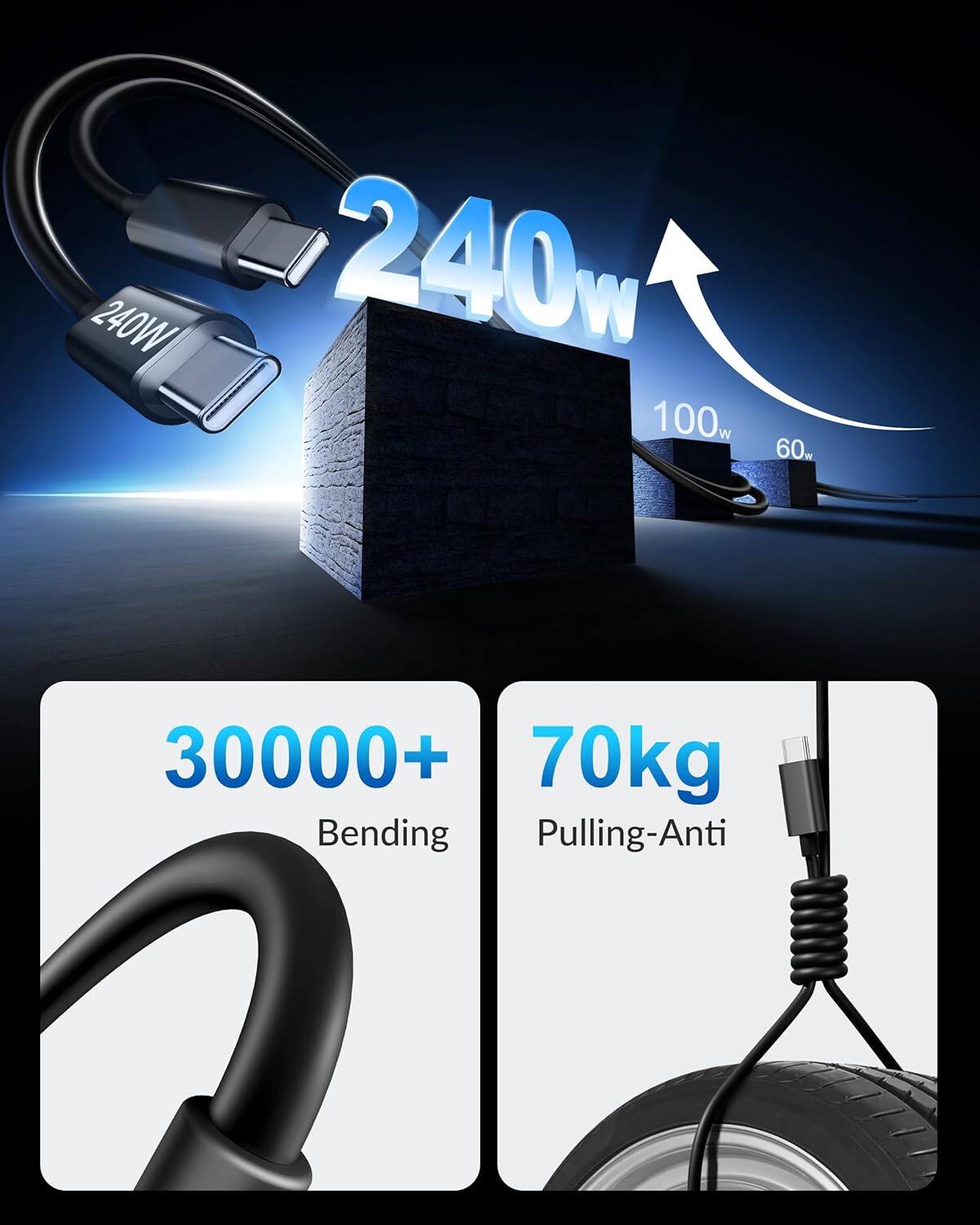 240W  
240W  
100W  
60W  
30000+  
70kg  
Bending  
Pulling-Anti