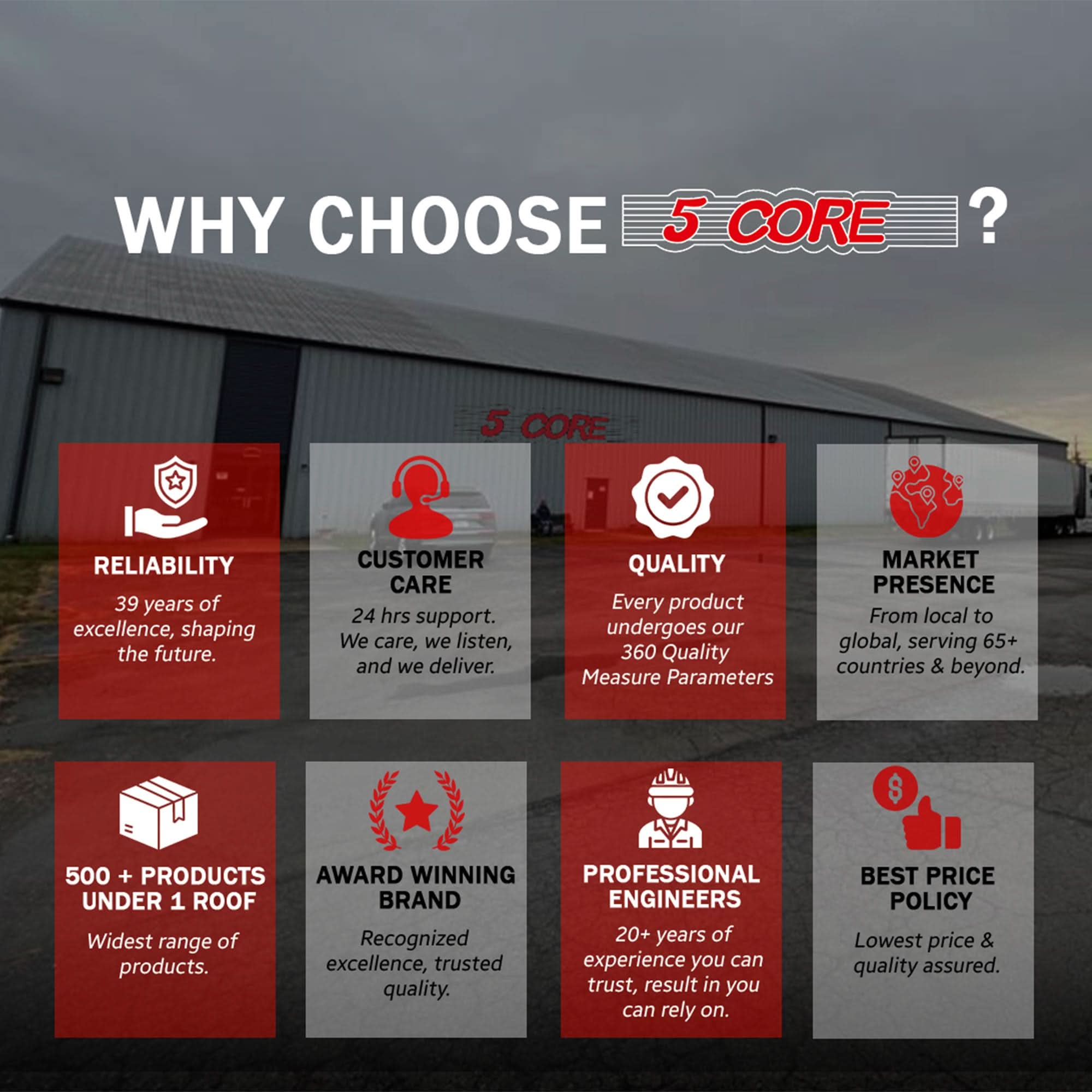 **WHY CHOOSE 5 CORE?**

- **RELIABILITY**  
  39 years of excellence, shaping the future.

- **CUSTOMER CARE**  
  24 hrs support. We care, we listen, and we deliver.

- **QUALITY**  
  Every product undergoes our 360 Quality Measure Parameters.

- **MARKET PRESENCE**  
  From local to global, serving 65+ countries & beyond.

- **500+ PRODUCTS UNDER 1 ROOF**  
  Widest range of products.

- **AWARD WINNING BRAND**  
  Recognized excellence, trusted quality.

- **PROFESSIONAL ENGINEERS**  
  20+ years of experience you can trust, result in you can rely on.

- **BEST PRICE POLICY**  
  Lowest price & quality assured.