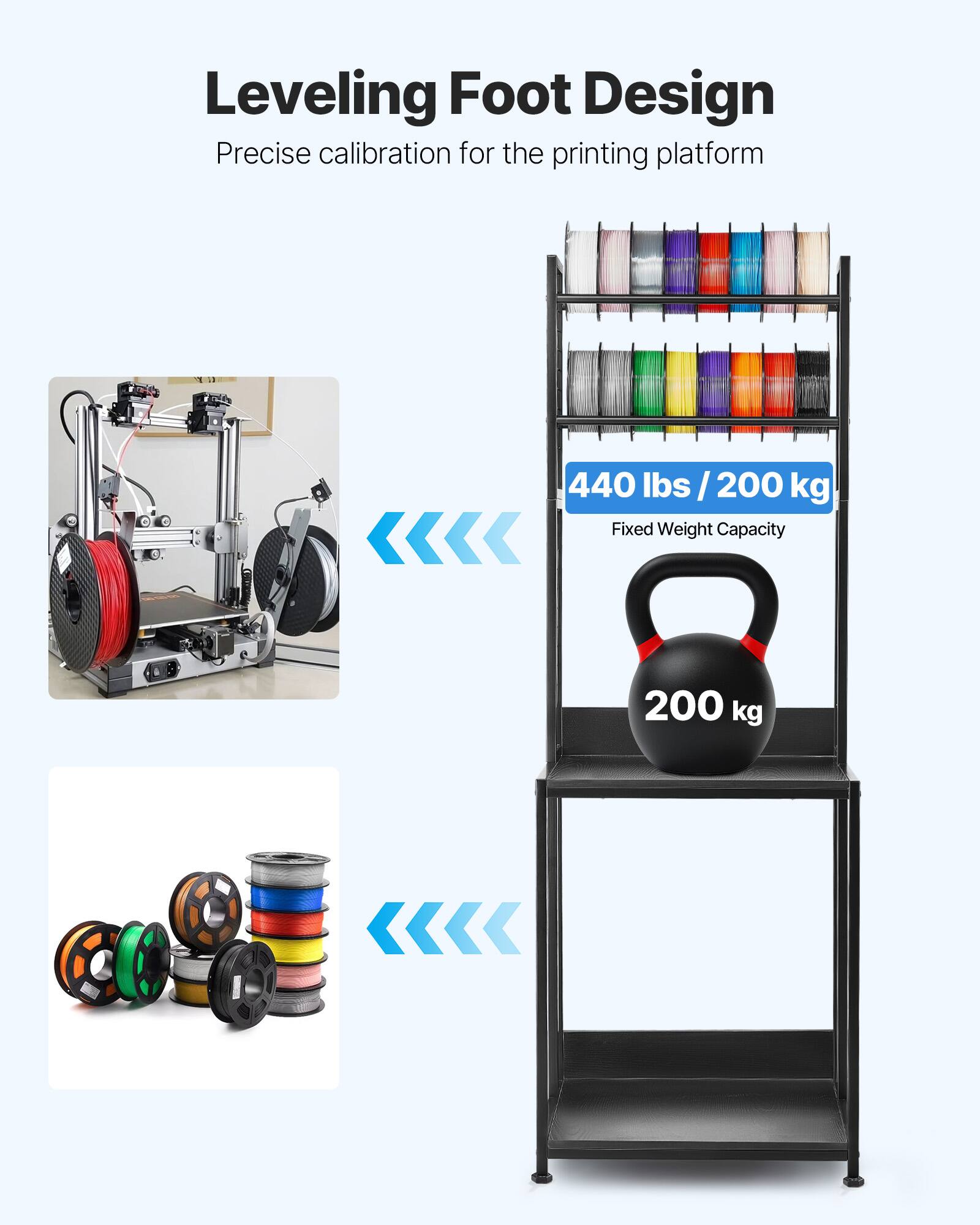 Leveling Foot Design  
Precise calibration for the printing platform  

440 lbs / 200 kg  
Fixed Weight Capacity  

200 kg