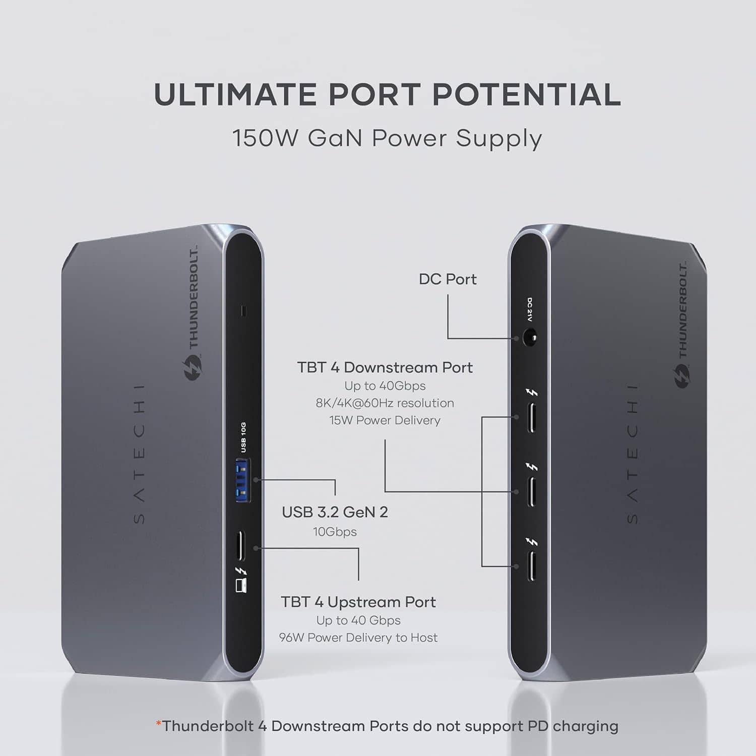 Ultimate Port Potential 150W GaN Power Supply Satechi Thunderbolt. 10Gbps DC Port TBT 4 Downstream Ports Up to 40Gbps 8K/4K@60Hz resolution 15W Power Delivery USB 3.2 Gen 2 10Gbps TBT 4 Upstream Ports Up to 40 Gbps 96W Power Delivery to Host DC 2IV.