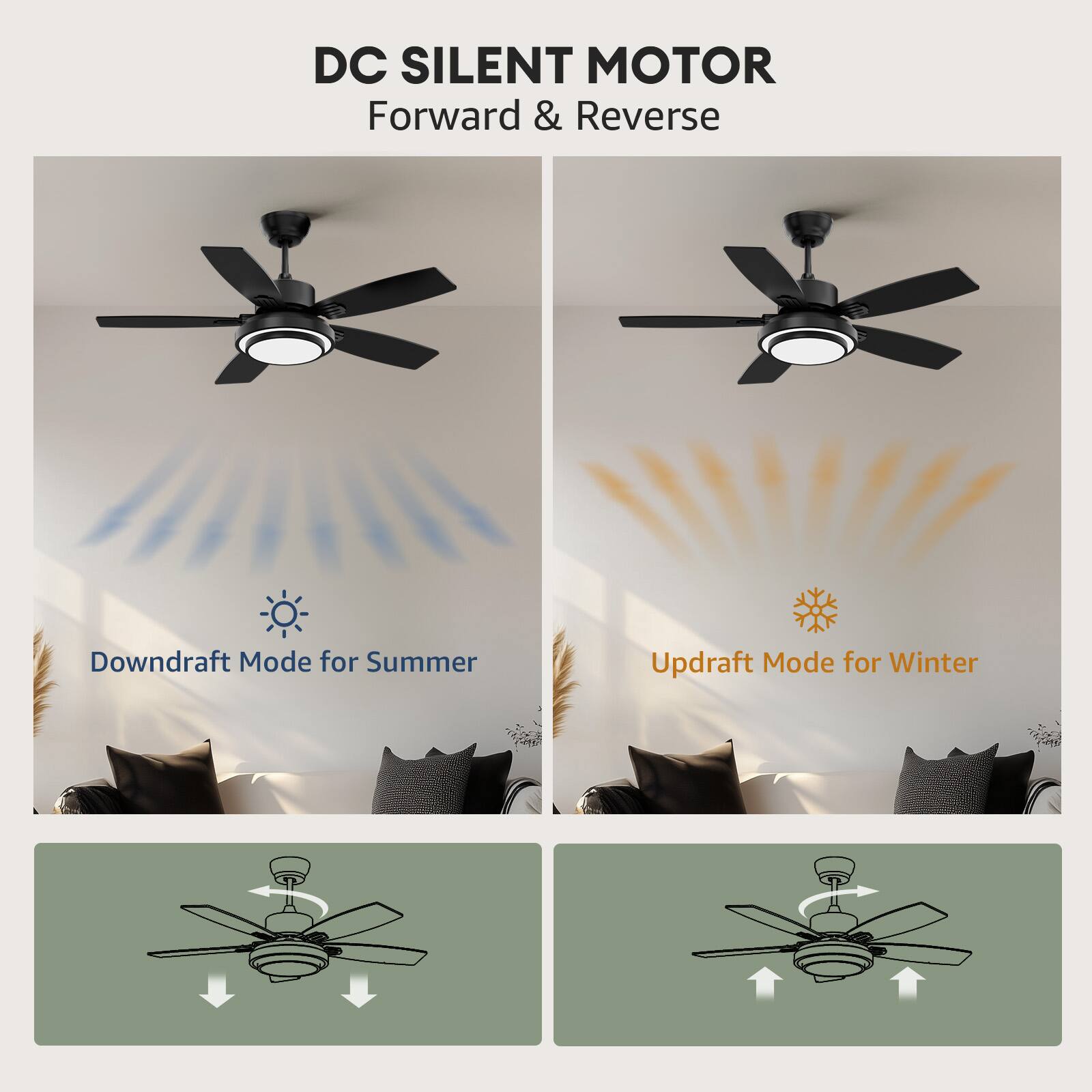 DC SILENT MOTOR  
Forward & Reverse  

Downdraft Mode for Summer  

Updraft Mode for Winter