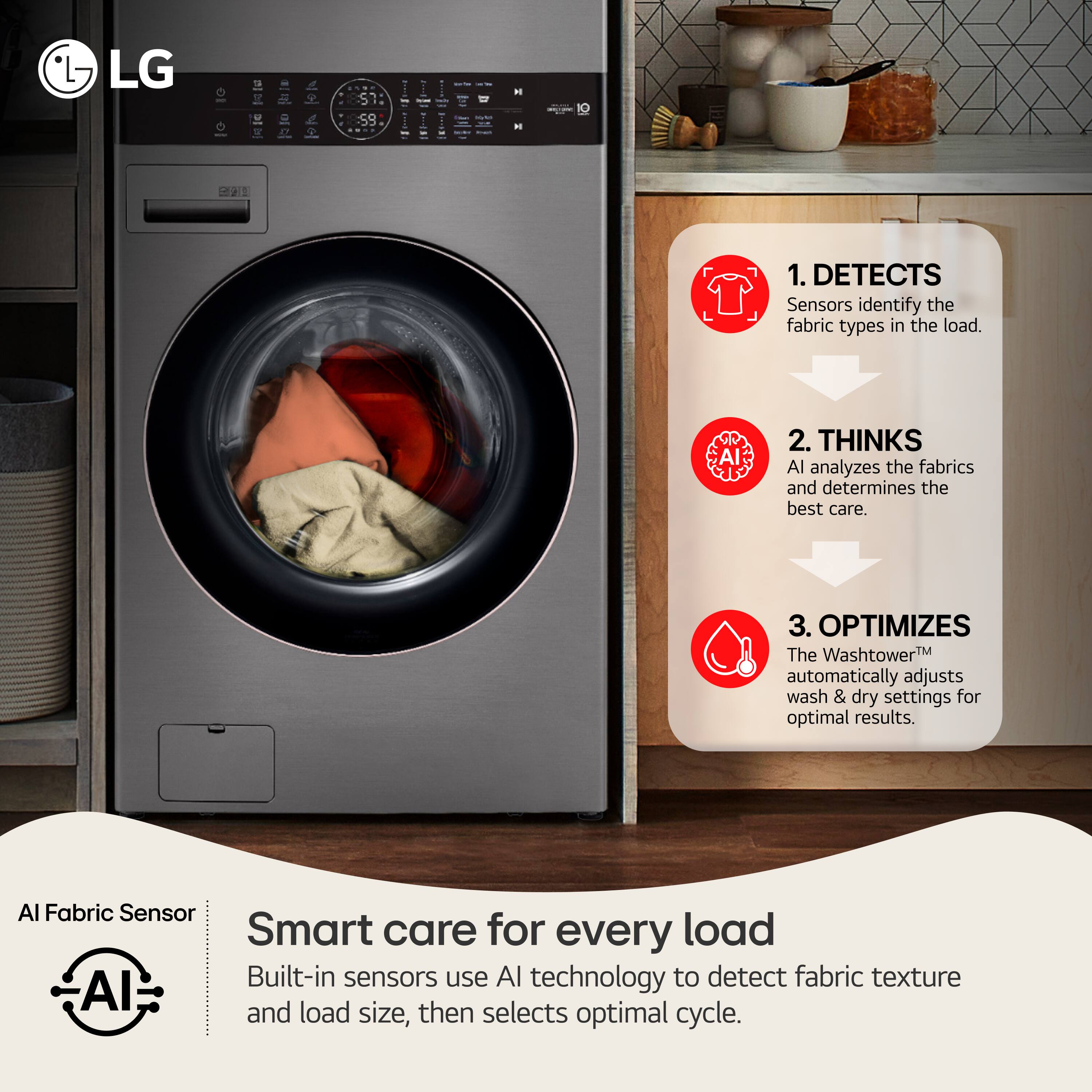 LG

- -
g 
If
ST: 59
MAVI
14

1. DETECTS
Sensors identify the fabric types in the load.

2. THINKS
AI analyzes the fabrics and determines the best care.

3. OPTIMIZES
The WashTower™ automatically adjusts wash & dry settings for optimal results.

AI Fabric Sensor
Smart care for every load
Built-in sensors use AI technology to detect fabric texture and load size, then selects optimal cycle.