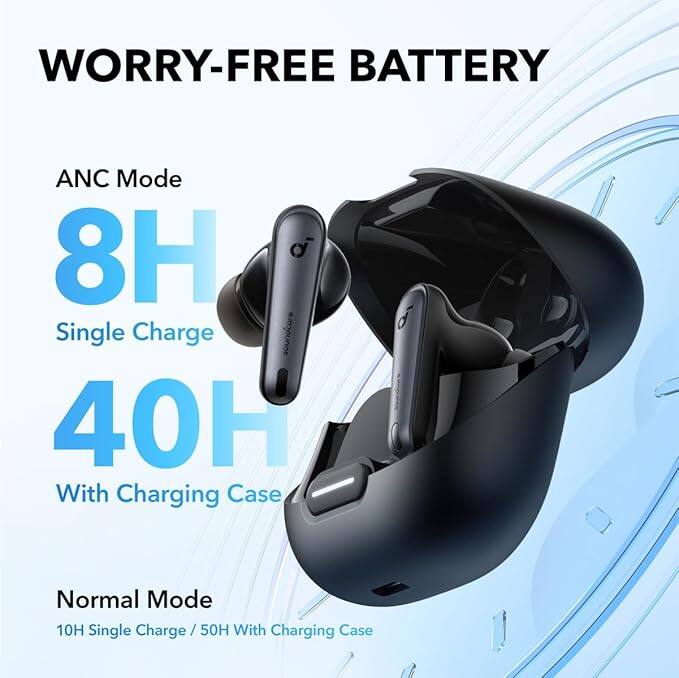 WORRY-FREE BATTERY

ANC Mode
8H Single Charge
40H With Charging Case

Normal Mode
10H Single Charge / 50H With Charging Case