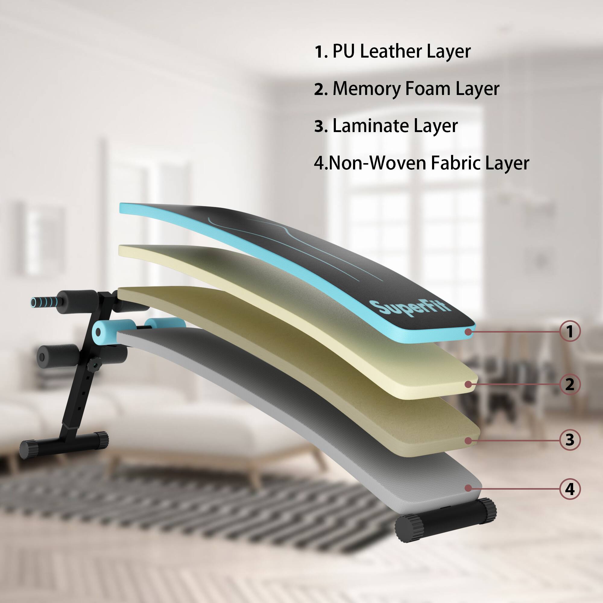 1. PU Leather Layer 2. Memory Foam Layer 3. Laminate Layer 4. Non-Woven Fabric Layer