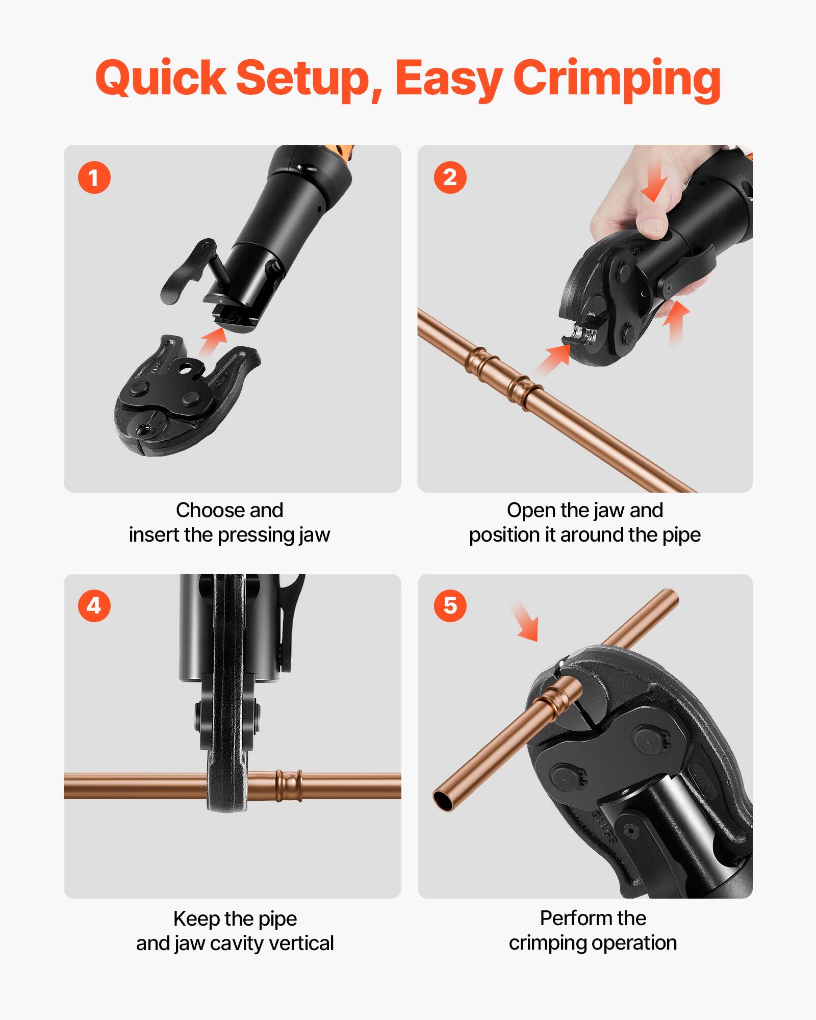 Quick Setup, Easy Crimping

1. Choose and insert the pressing jaw
2. Open the jaw and position it around the pipe
4. Keep the pipe and jaw cavity vertical
5. Perform the crimping operation