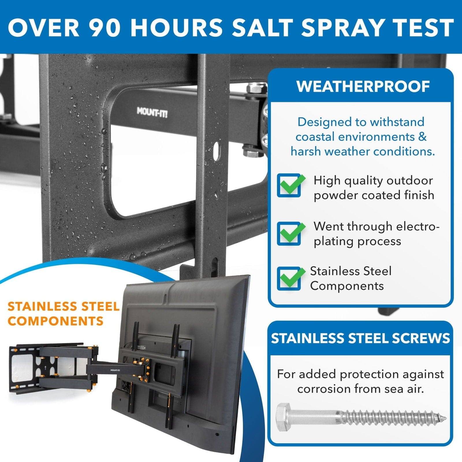 **OVER 90 HOURS SALT SPRAY TEST**

**WEATHERPROOF**
- Designed to withstand coastal environments & harsh weather conditions.
- High quality outdoor powder coated finish
- Went through electro-plating process
- Stainless Steel Components

**STAINLESS STEEL COMPONENTS**

**STAINLESS STEEL SCREWS**
- For added protection against corrosion from sea air.