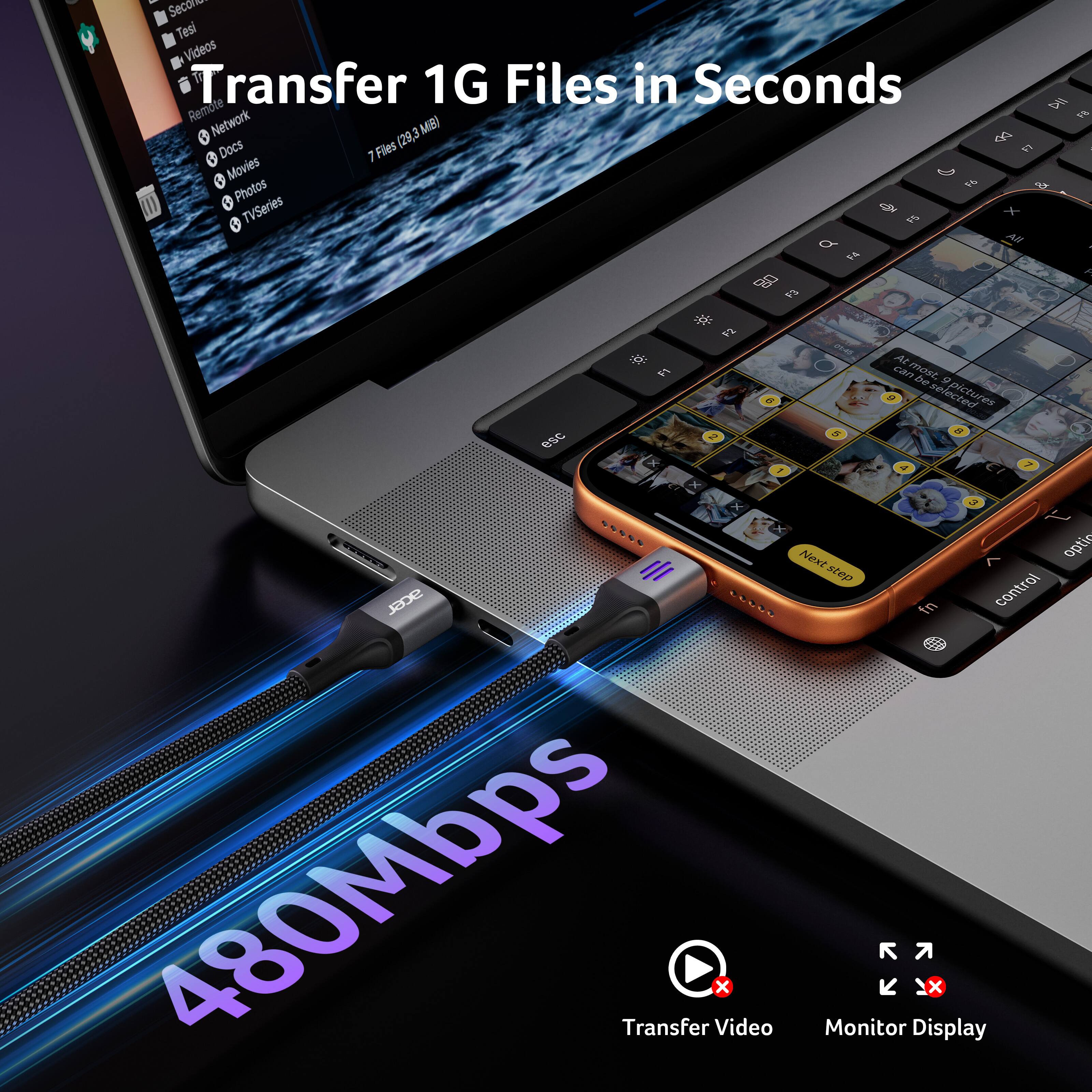 Transfer 1G Files in Seconds  
Remote Network  
Docs  
Videos  
Movies  
Photos  
TVSeries  

480Mbps  

Transfer Video  
Monitor Display
