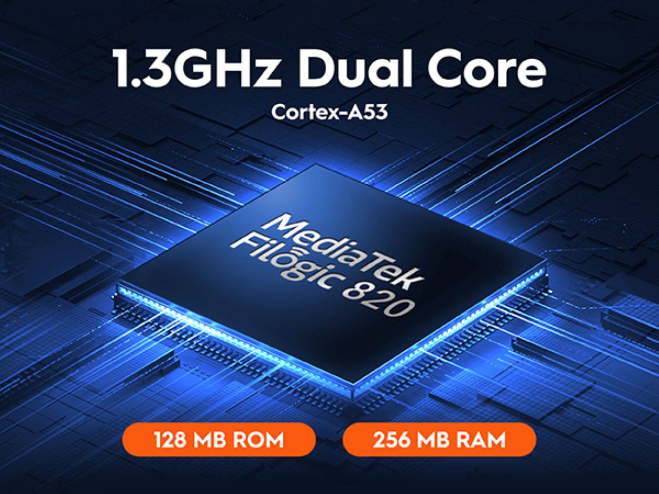 1.3GHz Dual Core Cortex-A53 MediaTek Filgic 820 Tek 128MB ROM 256MB RAM