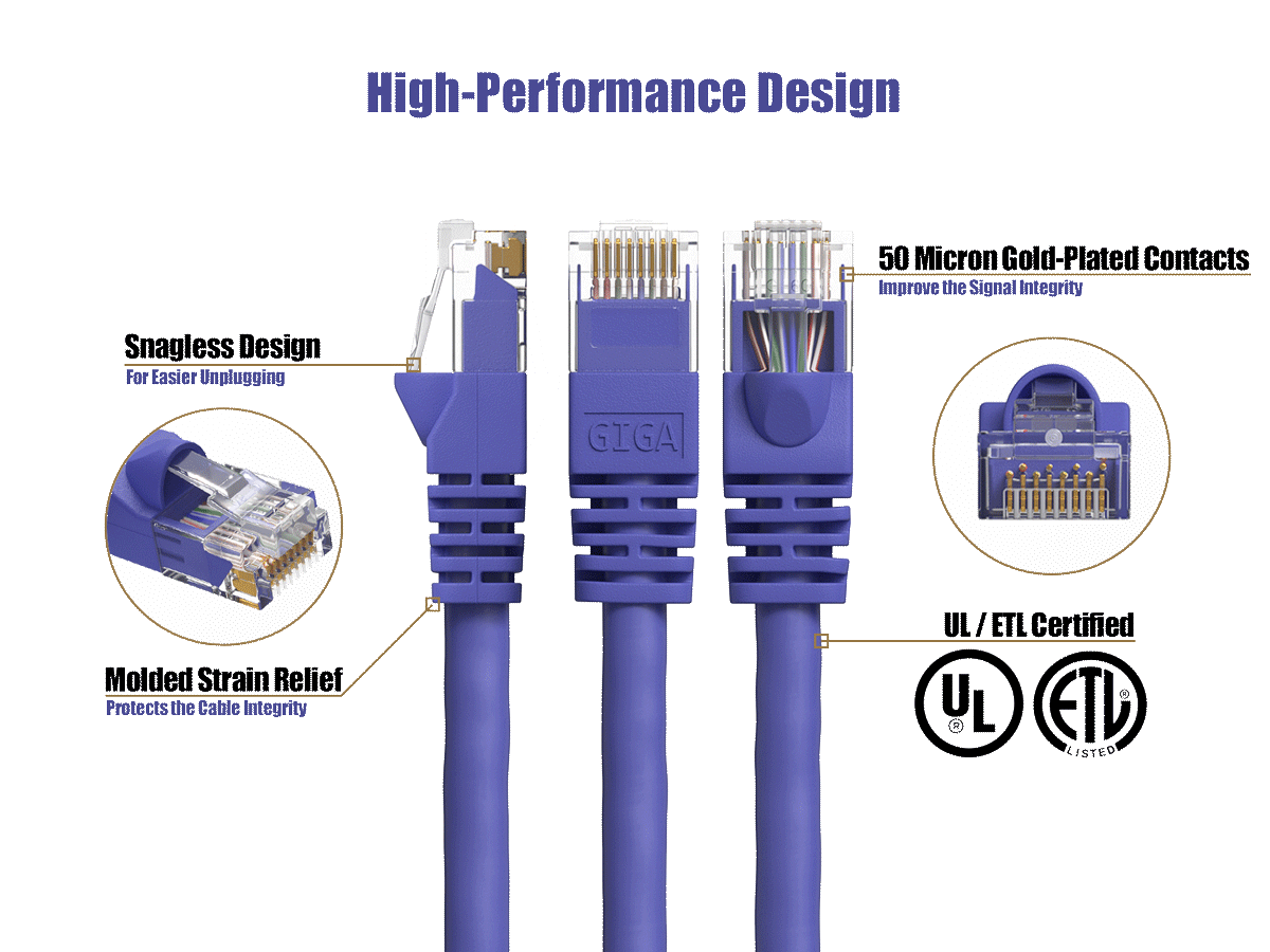 High-Performance Design

50 Micron Gold-Plated Contacts: Improve the Signal Integrity

Snagless Design: For Easier Unplugging

Molded Strain Relief: Protects the Cable Integrity

UL / ETL Certified