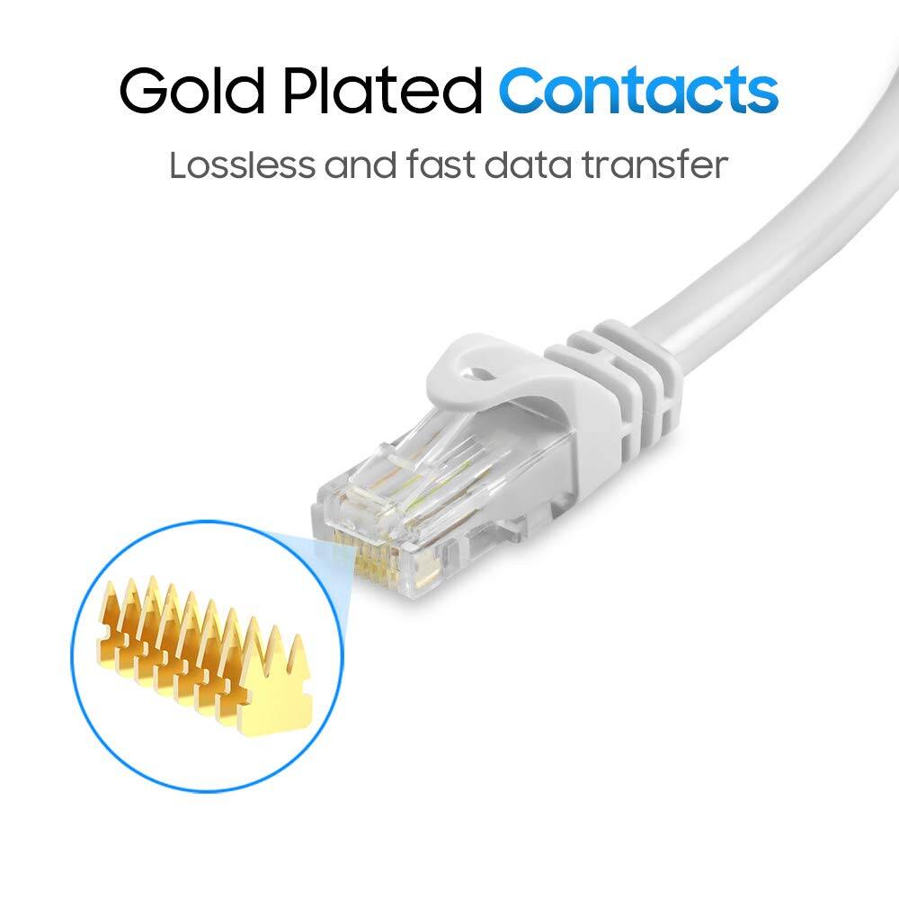 Gold Plated Contacts  
Lossless and fast data transfer