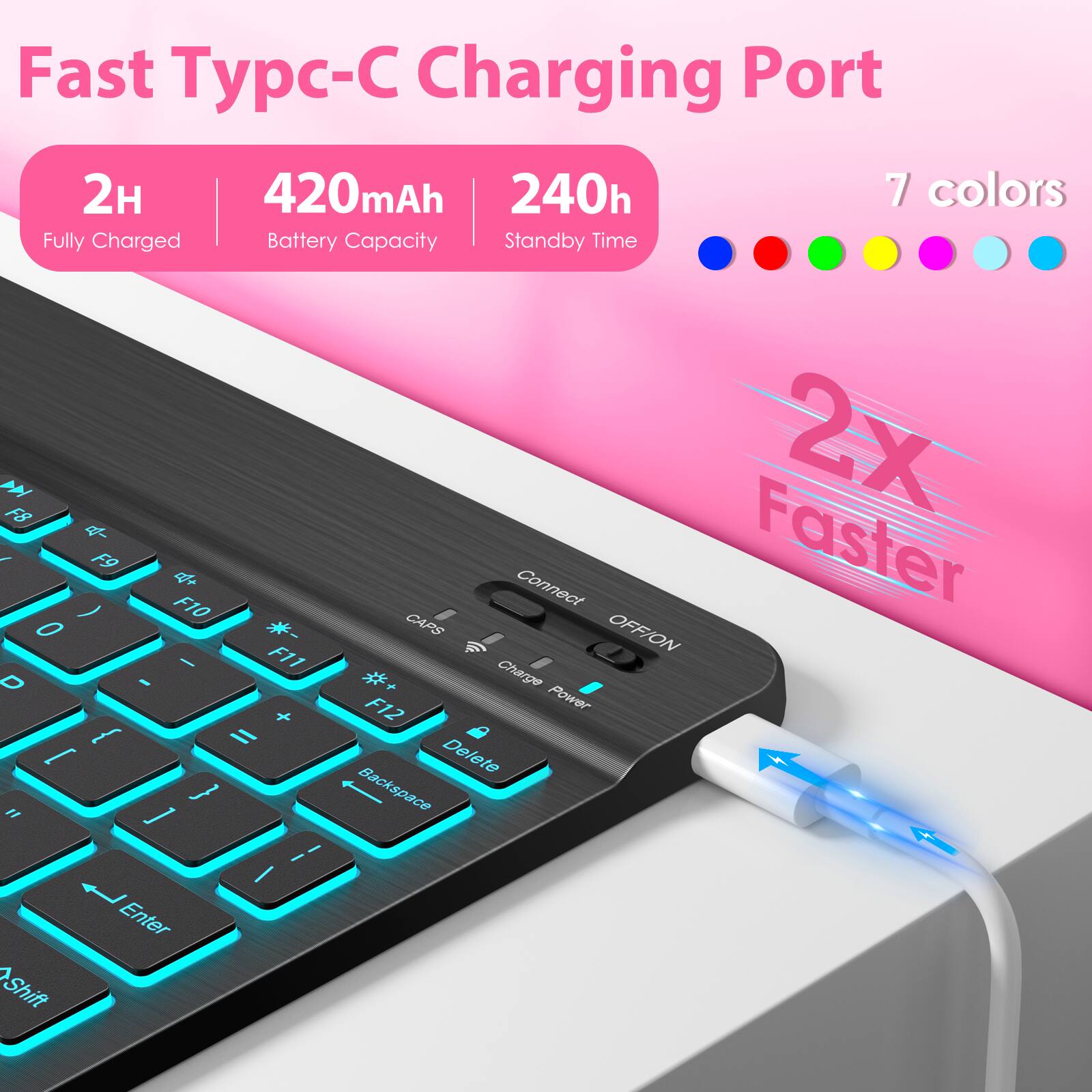 Fast Typc-C Charging Port

- 2H Fully Charged
- 420mAh Battery Capacity
- 240h Standby Time
- 7 colors

2X Faster

Connect OFF/ON
Power
Charge