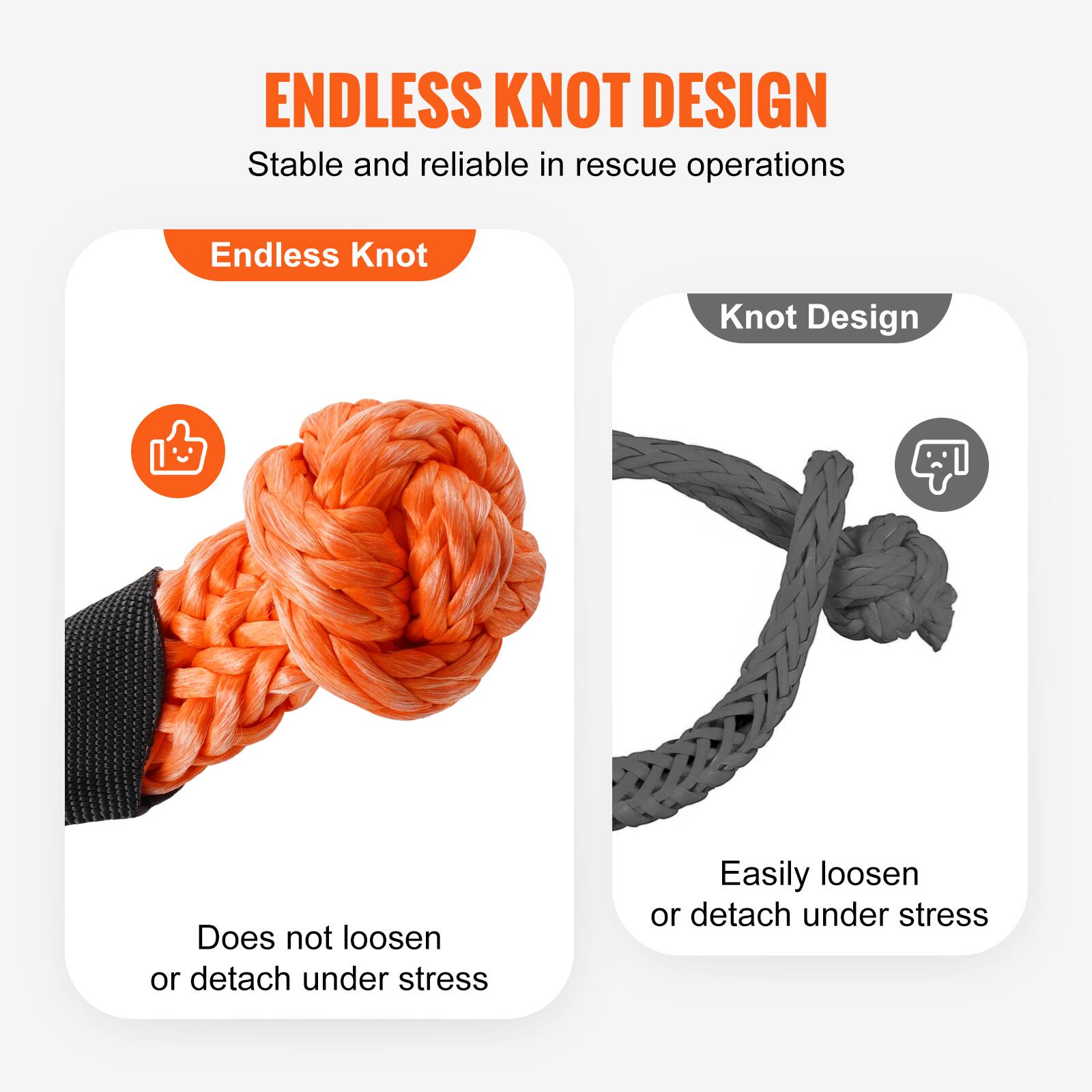 ENDLESS KNOT DESIGN  
Stable and reliable in rescue operations  

Endless Knot  
Does not loosen or detach under stress  

Knot Design  
Easily loosen or detach under stress