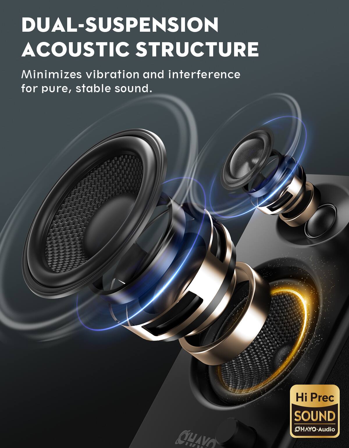 DUAL-SUSPENSION ACOUSTIC STRUCTURE  
Minimizes vibration and interference for pure, stable sound.  

HAVO  
Hi Prec SOUND  
OHAYO-Audio