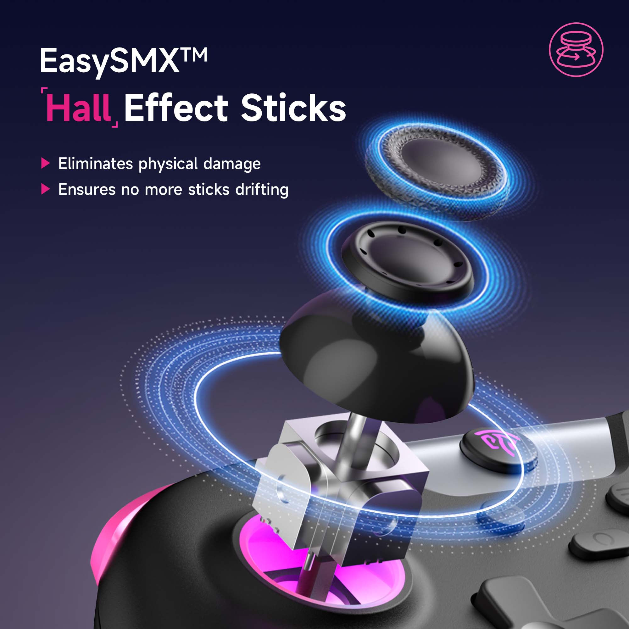 EasySMX™ Hall Effect Sticks

- Eliminates physical damage
- Ensures no more sticks drifting