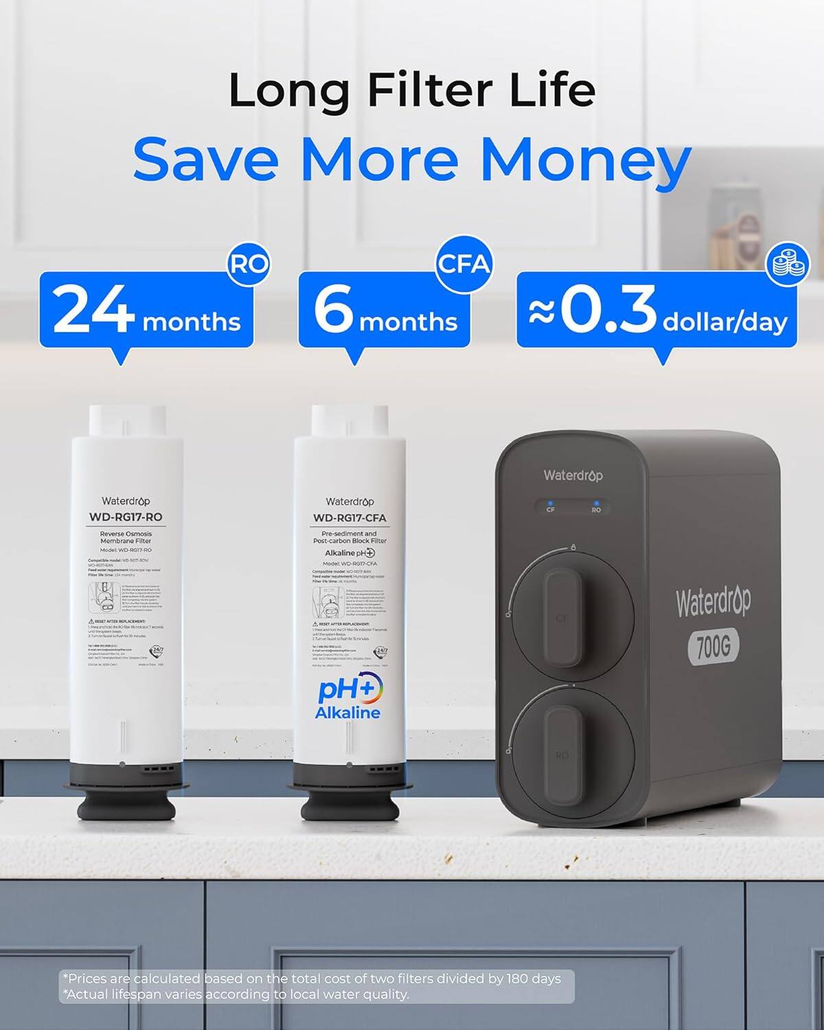 Long Filter Life Save More Money  
RO 24 months  
CFA 6 months  
0.3 dollar/day  

Waterdrop WD-RG17-RO  
Waterdrop WD-RG17-CFA  

*Prices are calculated based on the total cost of two filters divided by 180 days  
*Actual lifespan varies according to local water quality.