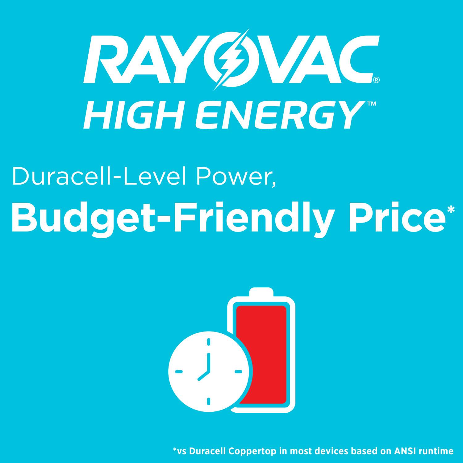 RAYOVA VAC TM HIGH ENERGY Duracell-Level Power, Budget-Friendly Price* *vs Duracell Coppertop in most devices based on ANSI runtime