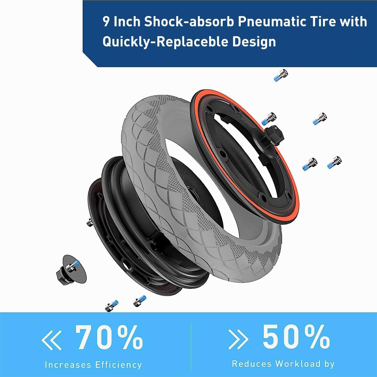 9 Inch Shock-absorb Pneumatic Tire with Quickly-Replaceable Design: 70% Increases Efficiency, 50% Reduces Workload.