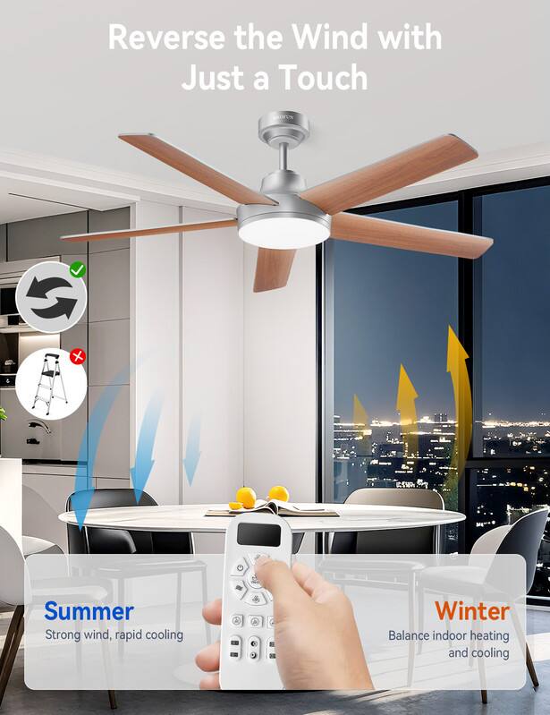 Reverse the Wind with Just a Touch

Summer: Strong wind, rapid cooling

Winter: Balance indoor heating and cooling