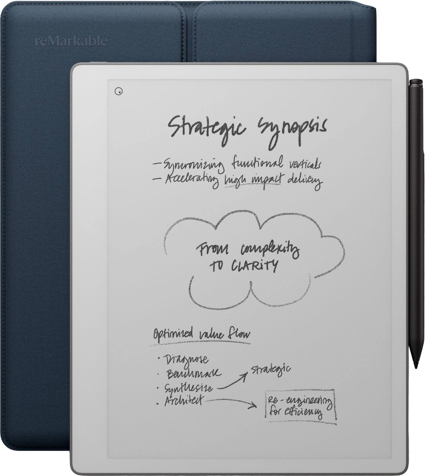 Strategic Synopsis  
- Synthesizing functional verticals  
- Accelerating high impact delivery  

From complexity TO CLARITY  

Optimized value flow  
- Diagnose  
- Benchmark  
- Synthesize  
- Architect  

Re-engineering for efficiency  

Strategic