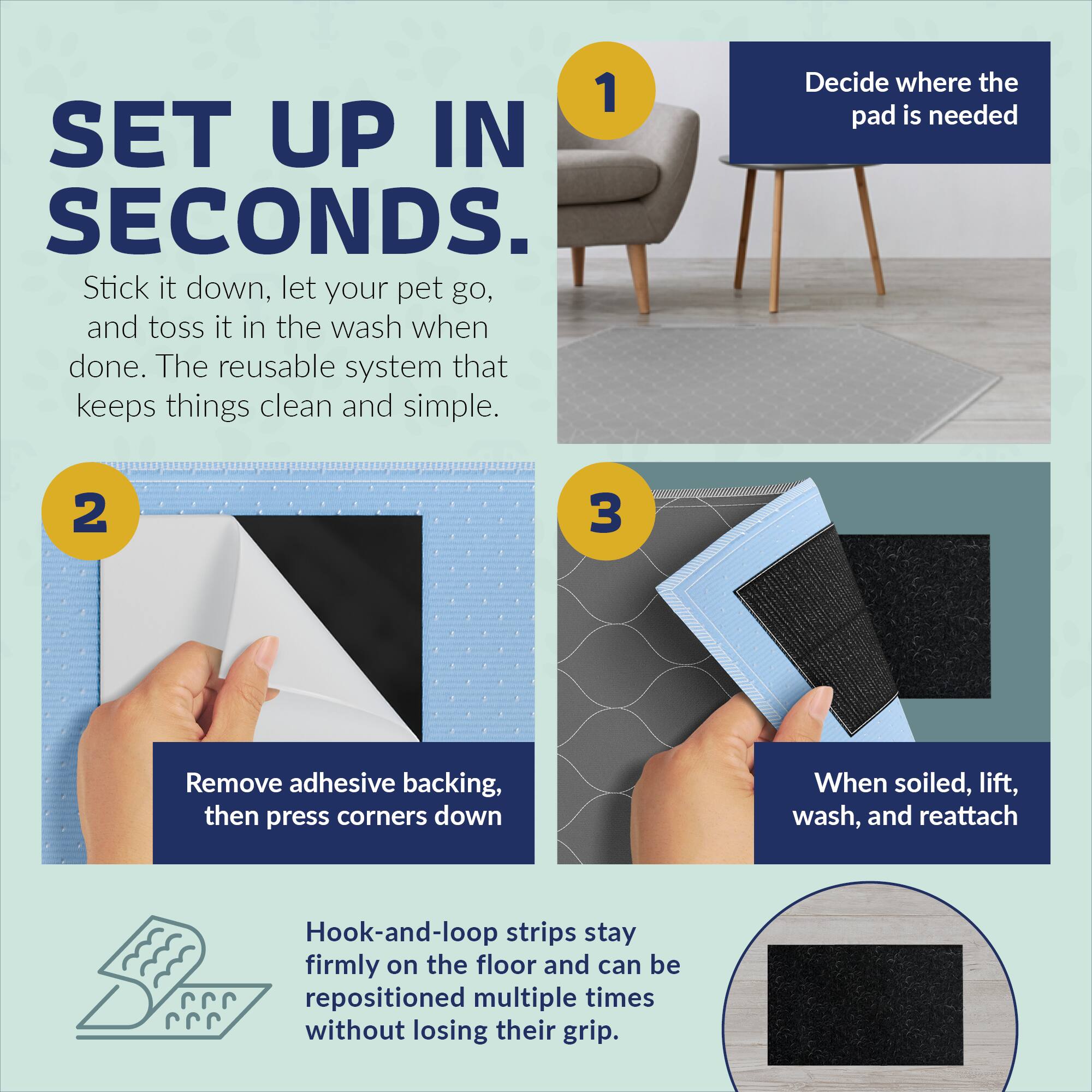 1. SET UP IN SECONDS. Stick it down, let your pet go, and toss it in the wash when done. The reusable system that keeps things clean and simple.

2. Decide where the pad is needed

3. Remove adhesive backing, then press corners down

4. When soiled, lift, wash, and reattach

Hook-and-loop strips stay firmly on the floor and can be repositioned multiple times without losing their grip.