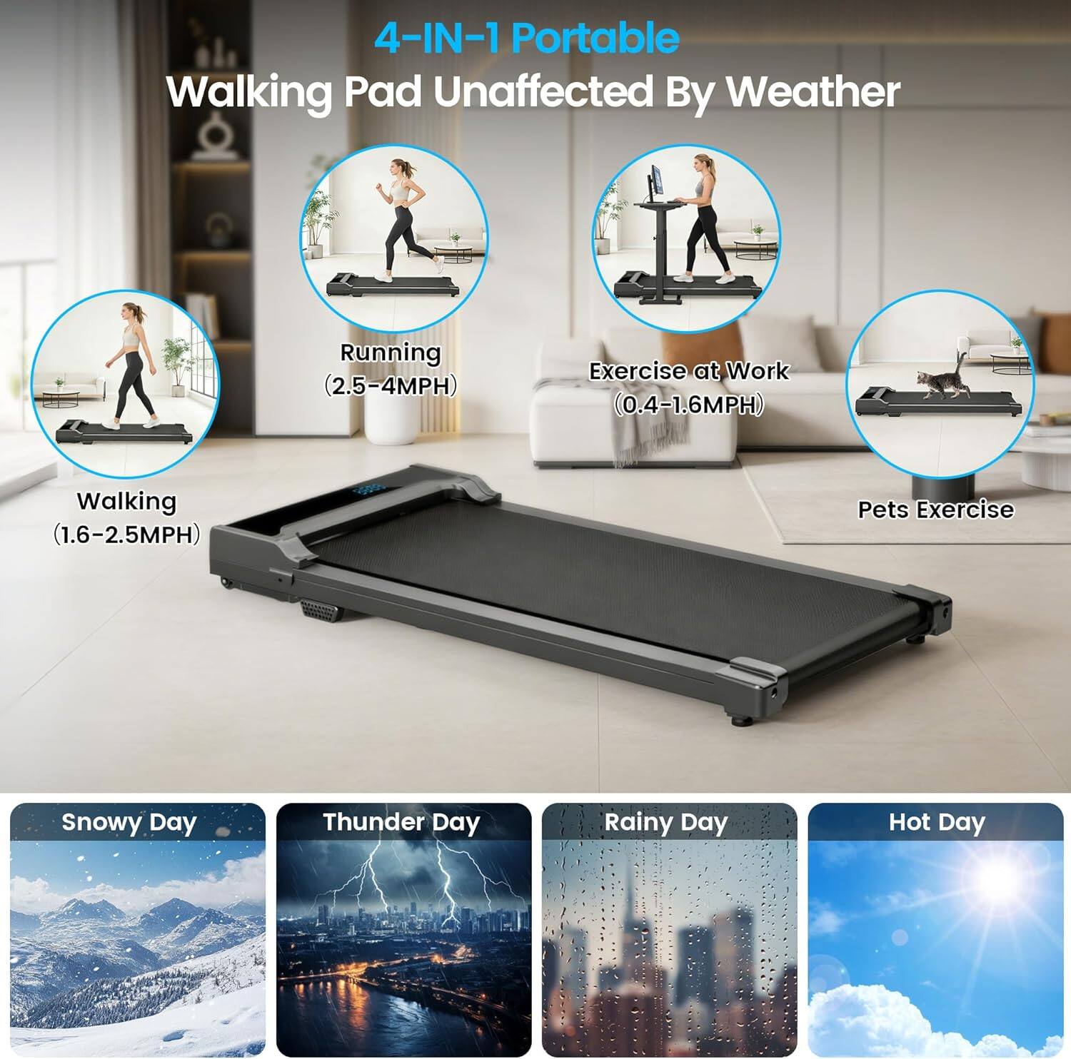4-IN-1 Portable Walking Pad Unaffected By Weather

- Running (2.5-4MPH)
- Exercise at Work (0.4-1.6MPH)
- Walking (1.6-2.5MPH)
- Pets Exercise

Snowy Day
Thunder Day
Rainy Day
Hot Day