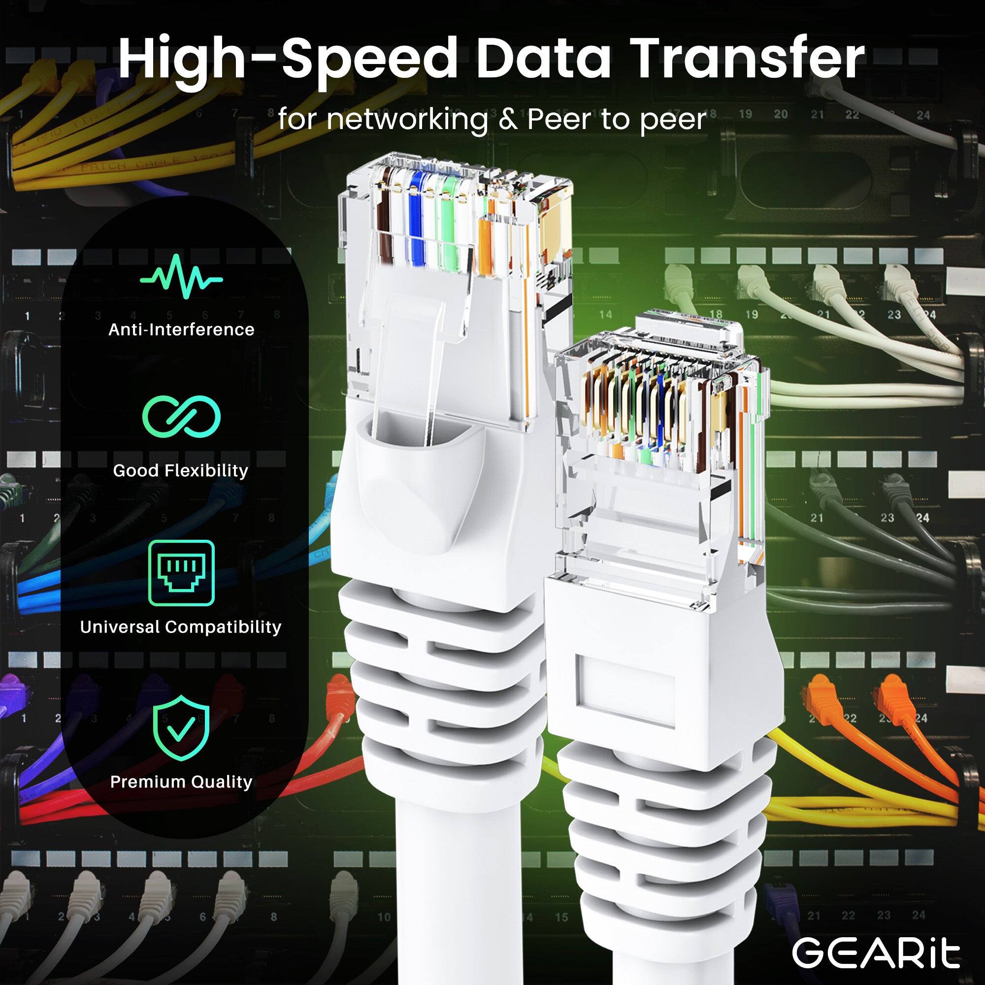 High-speed Data Transfer for networking & Peer to peer

Anti-Interference

Good Flexibility

Universal Compatibility

Premium Quality

GEARit