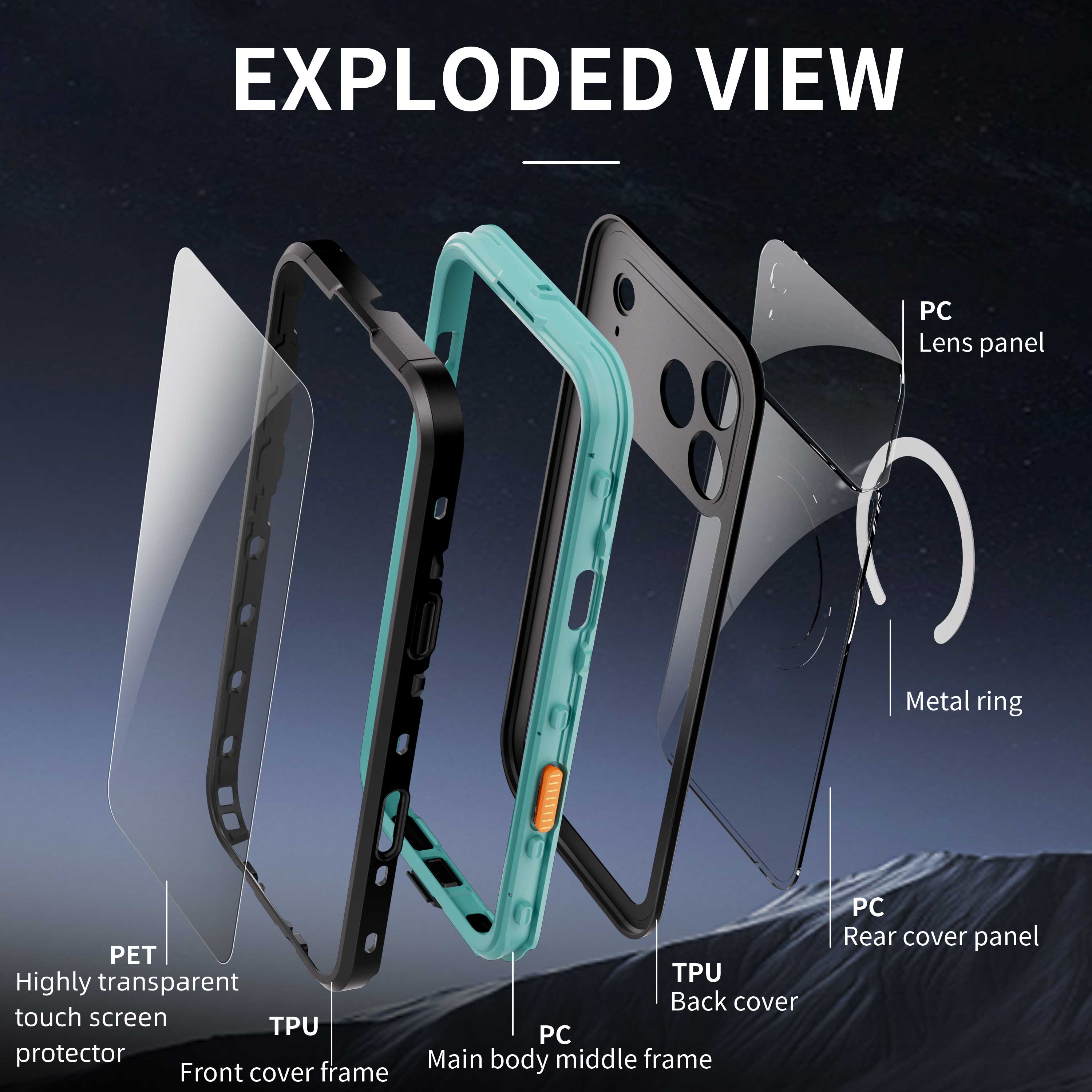 EXPLODED VIEW

- PC Lens panel
- Metal ring
- PET Highly transparent touch screen protector
- TPU Front cover frame
- TPU Back cover
- PC Main body middle frame
- PC Rear cover panel