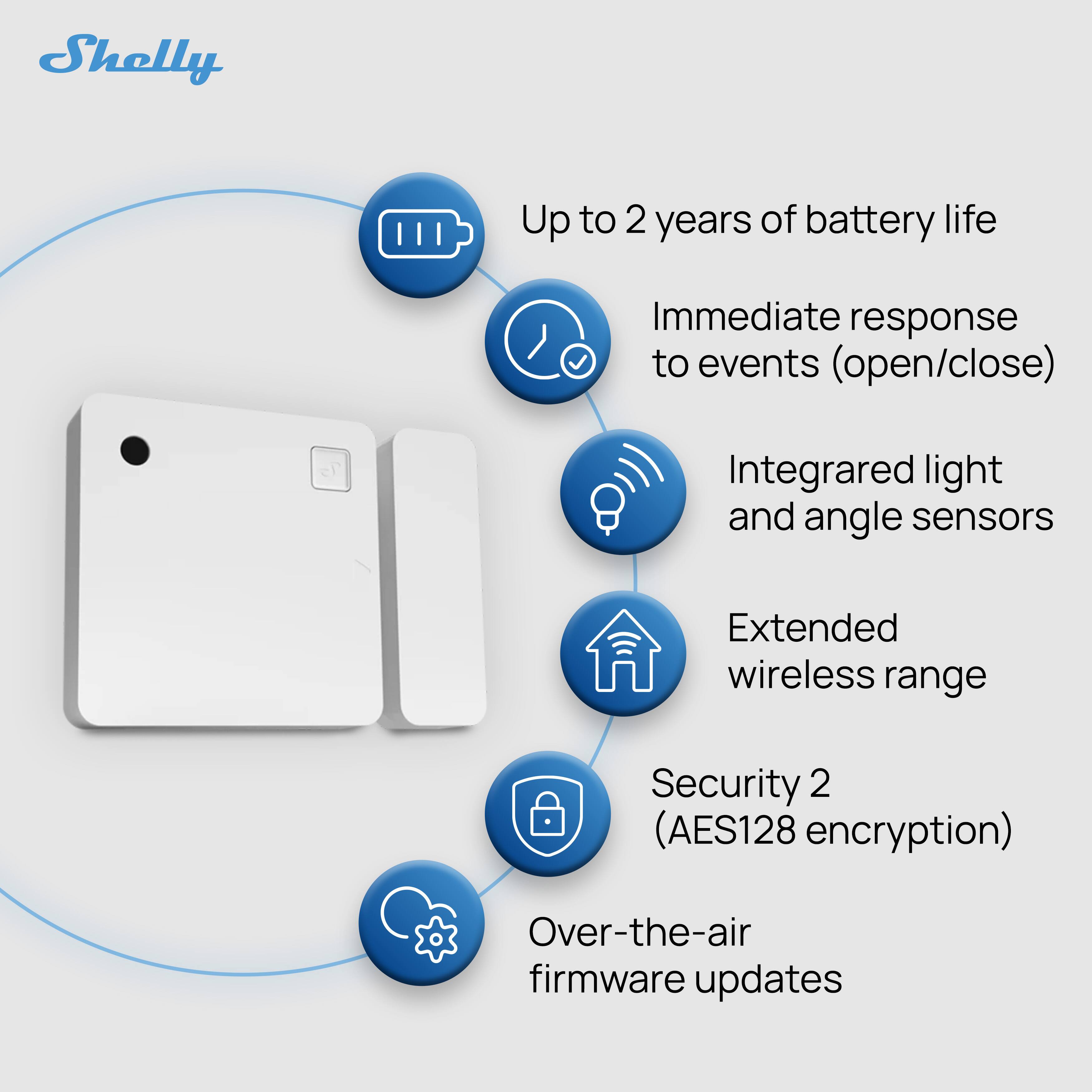 Shelly

- Up to 2 years of battery life
- Immediate response to events (open/close)
- Integrated light and angle sensors
- Extended wireless range
- Security 2 (AES128 encryption)
- Over-the-air firmware updates