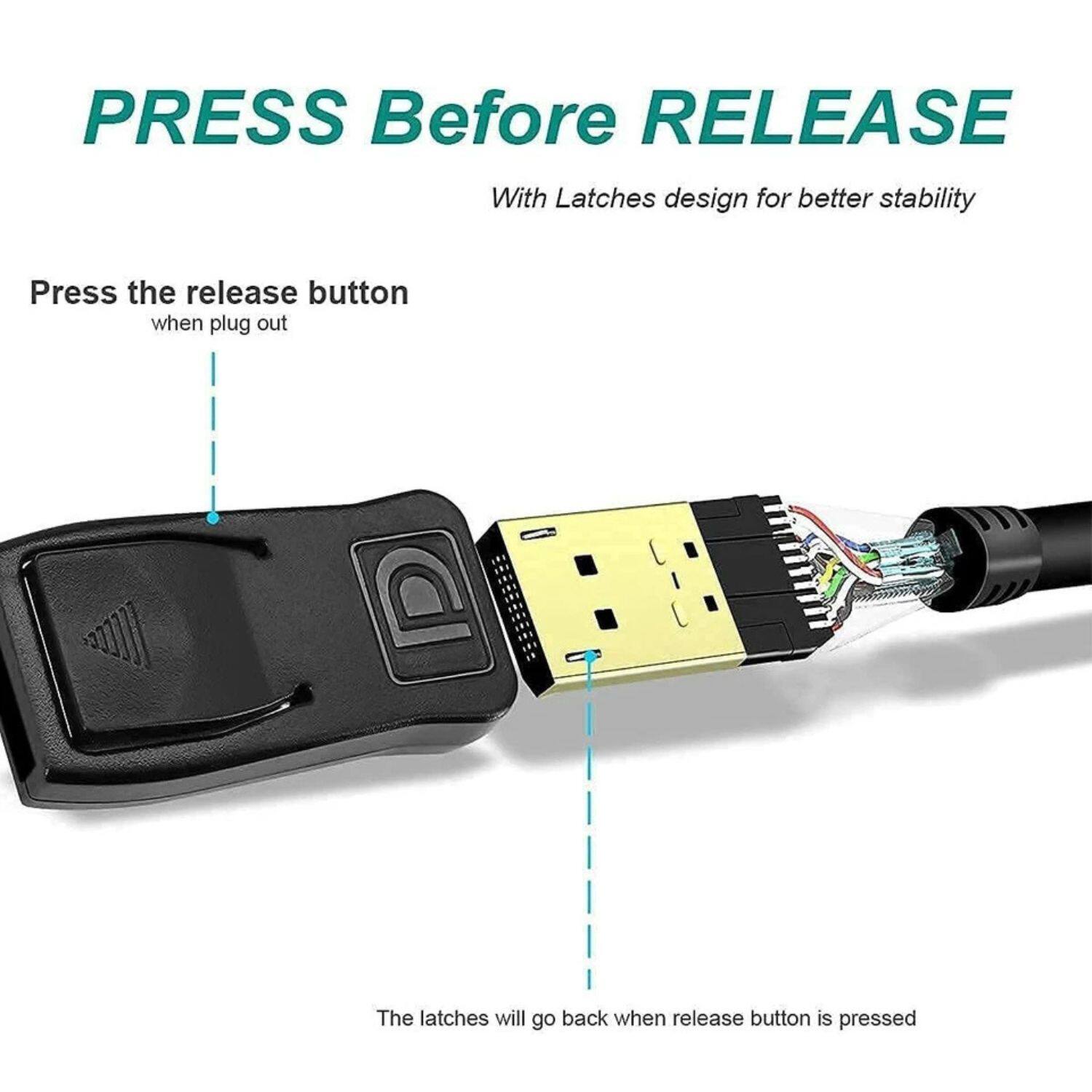 PRESS Before RELEASE  
With Latches design for better stability  

Press the release button when plug out  

The latches will go back when release button is pressed