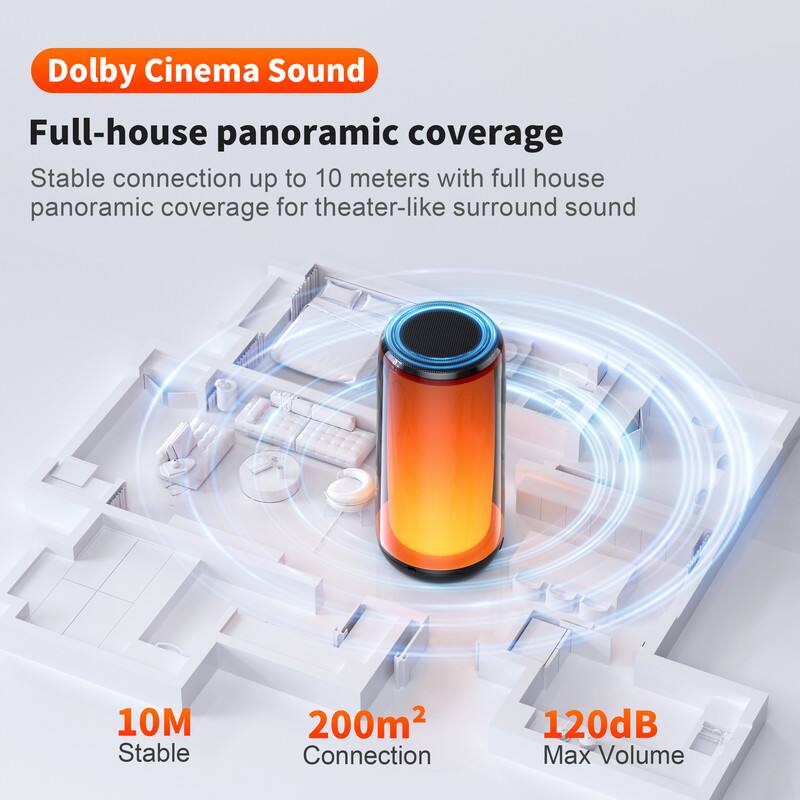 Dolby Cinema Sound

Full-house panoramic coverage

Stable connection up to 10 meters with full house panoramic coverage for theater-like surround sound

10M Stable  
200m² Connection  
120dB Max Volume