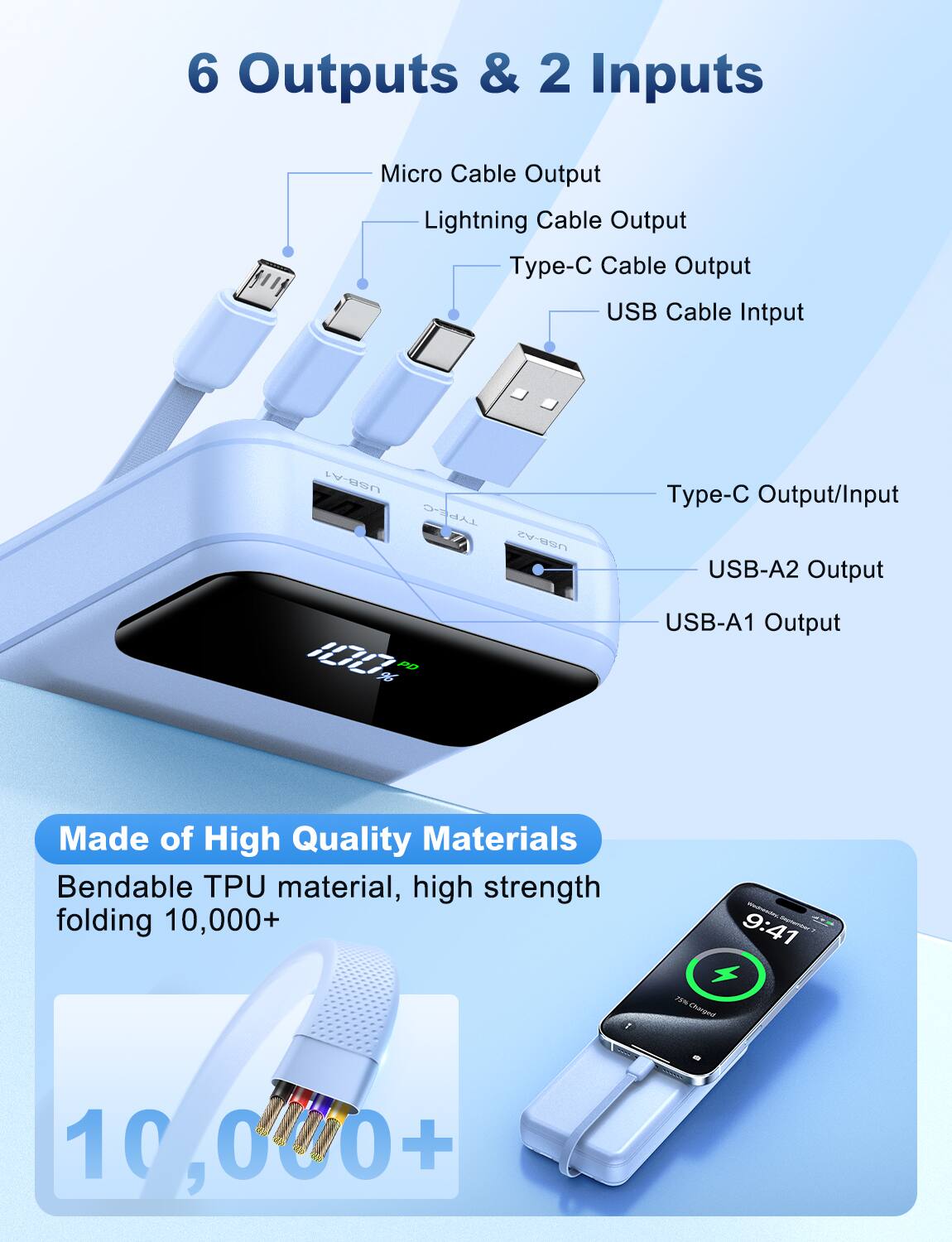 6 Outputs & 2 Inputs

- Micro Cable Output
- Lightning Cable Output
- Type-C Cable Output
- USB Cable Input
- Type-C Output/Input
- USB-A2 Output
- USB-A1 Output

Made of High Quality Materials

- Bendable TPU material, high strength
- Folding 10,000+