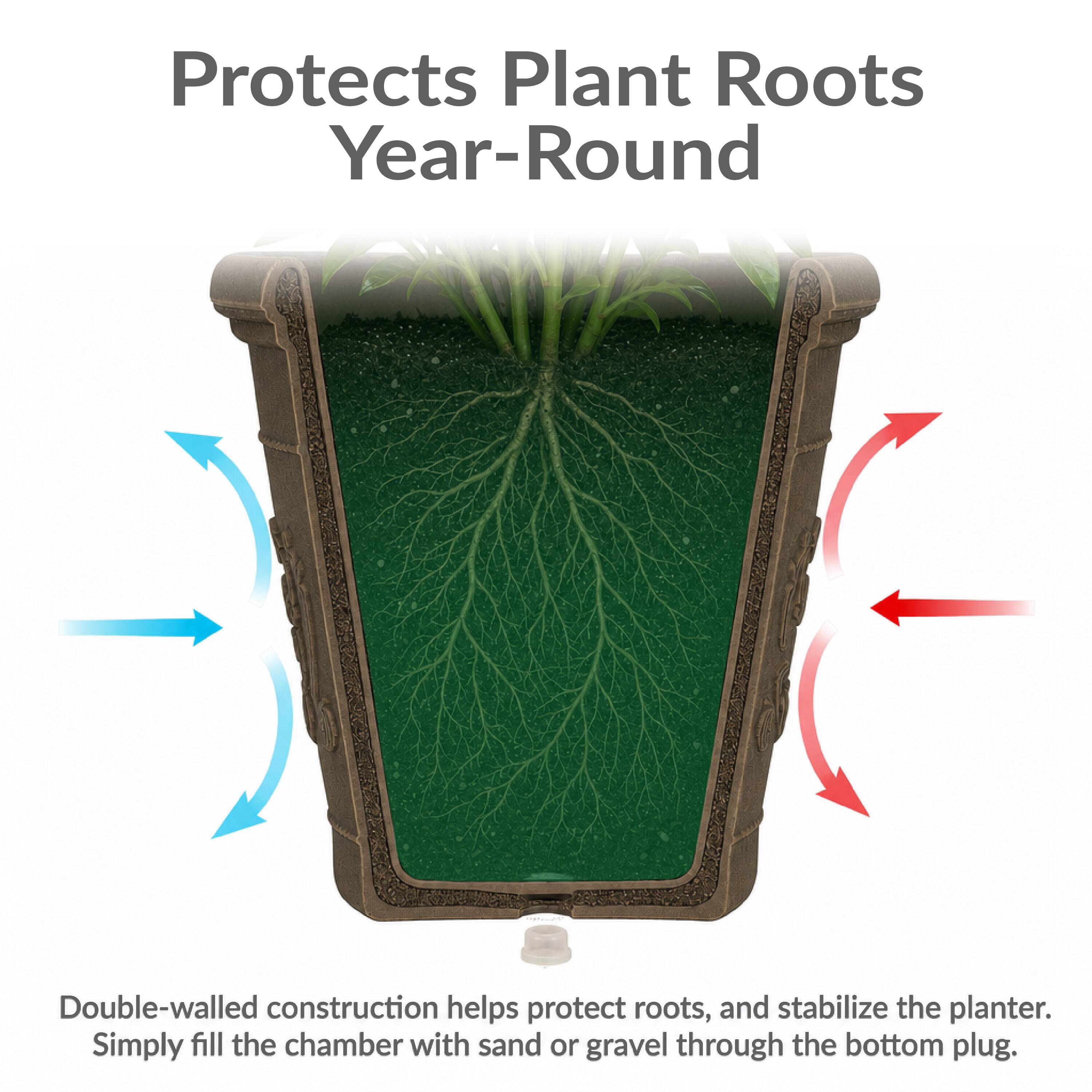 Protects Plant Roots Year-Round

Double-walled construction helps protect roots, and stabilize the planter. Simply fill the chamber with sand or gravel through the bottom plug.