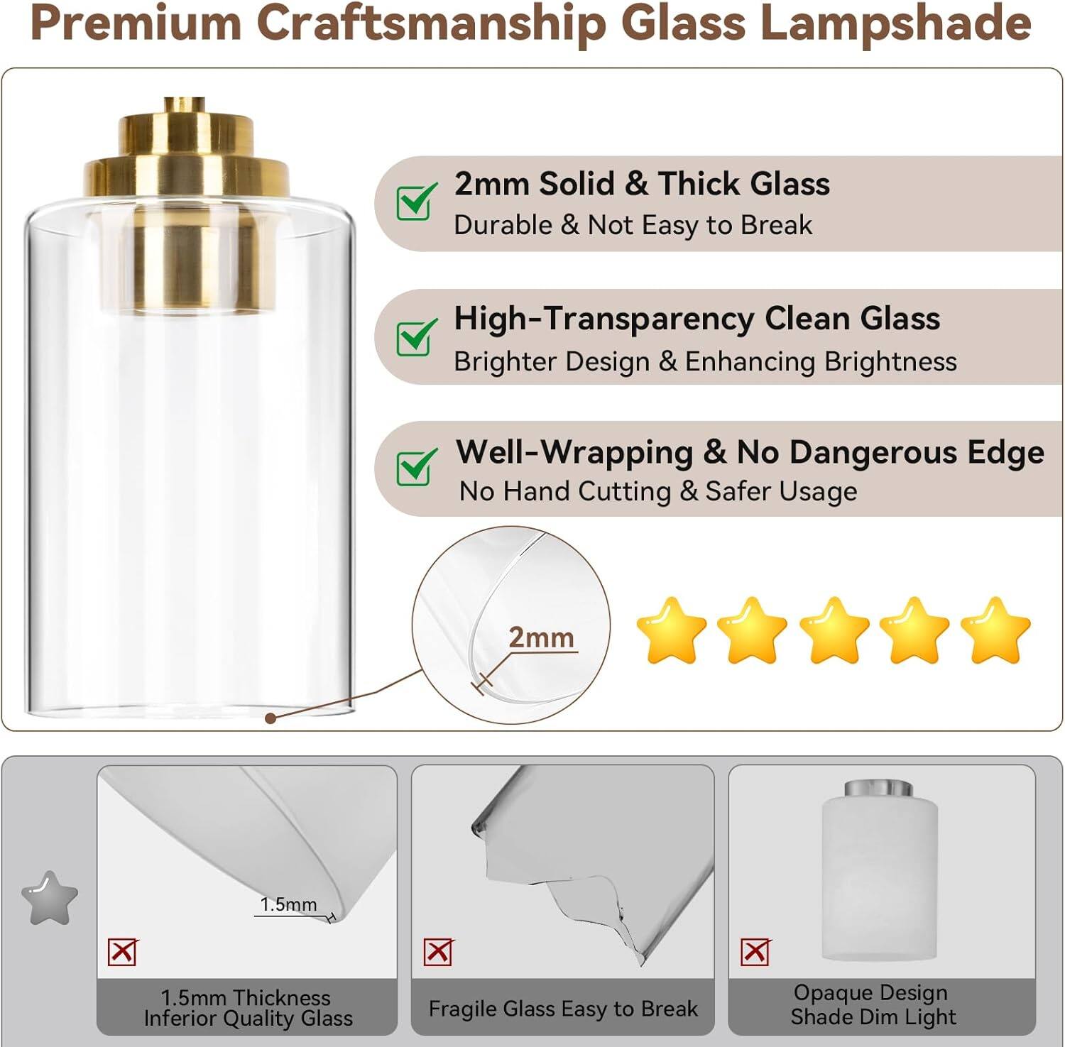 Premium Craftsmanship Glass Lampshade

- 2mm Solid & Thick Glass
  - Durable & Not Easy to Break

- High-Transparency Clean Glass
  - Brighter Design & Enhancing Brightness

- Well-Wrapping & No Dangerous Edge
  - No Hand Cutting & Safer Usage

2mm

1.5mm Thickness
- Inferior Quality Glass
- Fragile Glass
- Easy to Break
- Opaque Design
- Shade Dim Light