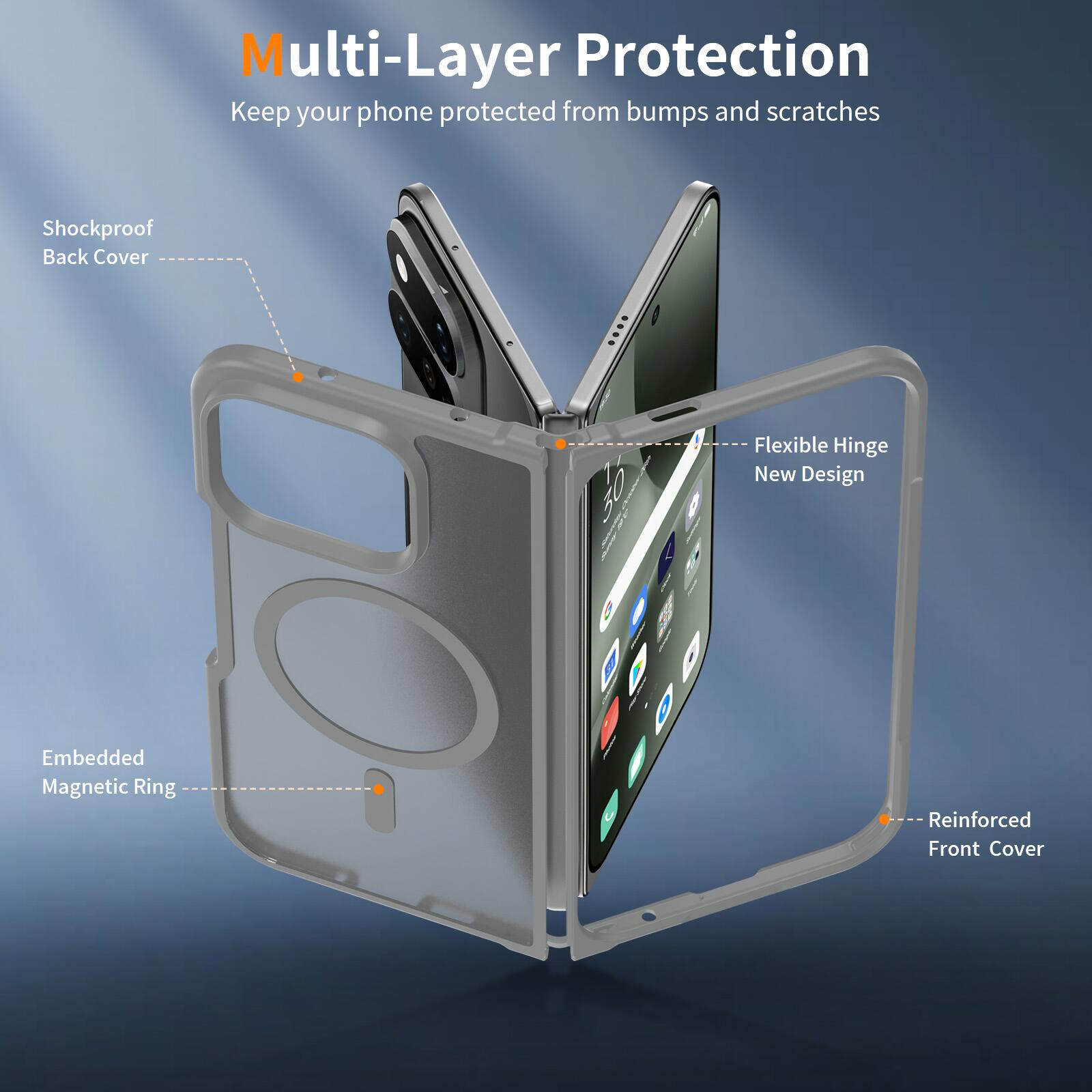 Multi-Layer Protection  
Keep your phone protected from bumps and scratches

- Shockproof Back Cover
- Flexible Hinge New Design
- Embedded Magnetic Ring
- Reinforced Front Cover