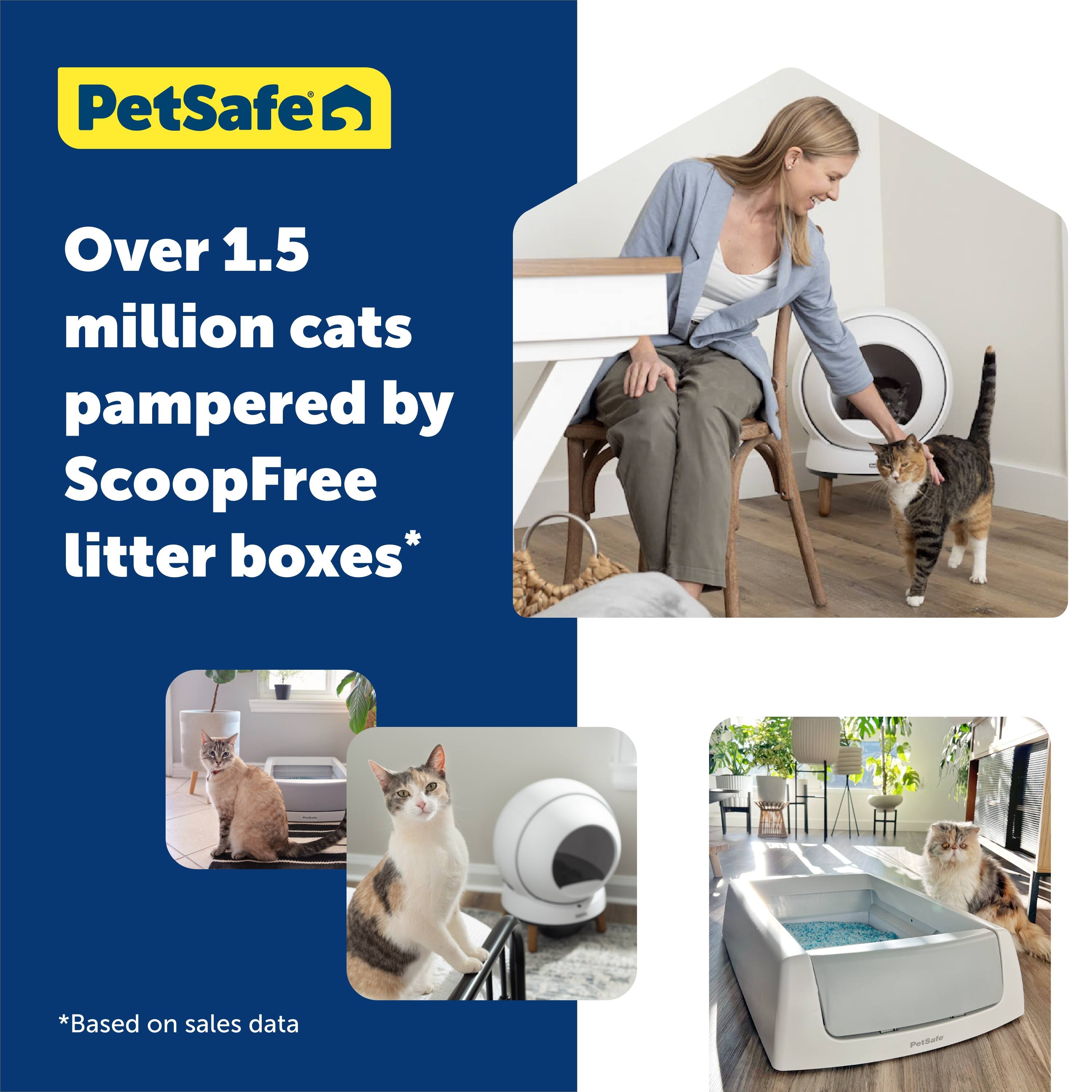 PetSafe Over 1.5 million cats pampered by ScoopFree litter boxes* *Based on sales data