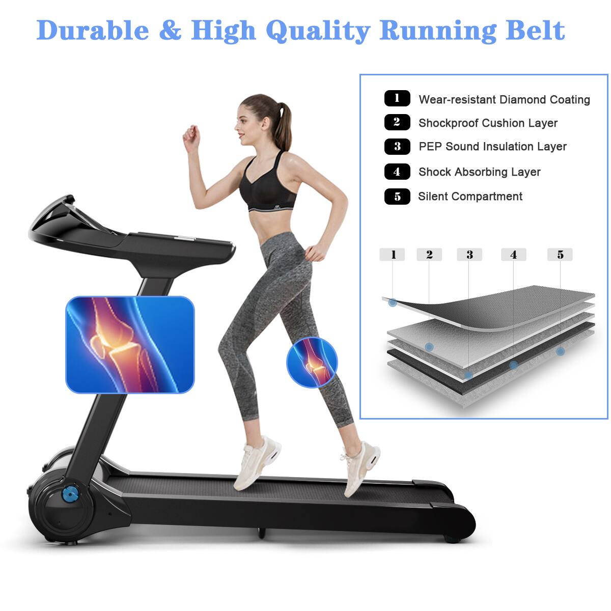 Durable & High Quality Running Belt

1. Wear-resistant Diamond Coating
2. Shockproof Cushion Layer
3. PEP Sound Insulation Layer
4. Shock Absorbing Layer
5. Silent Compartment