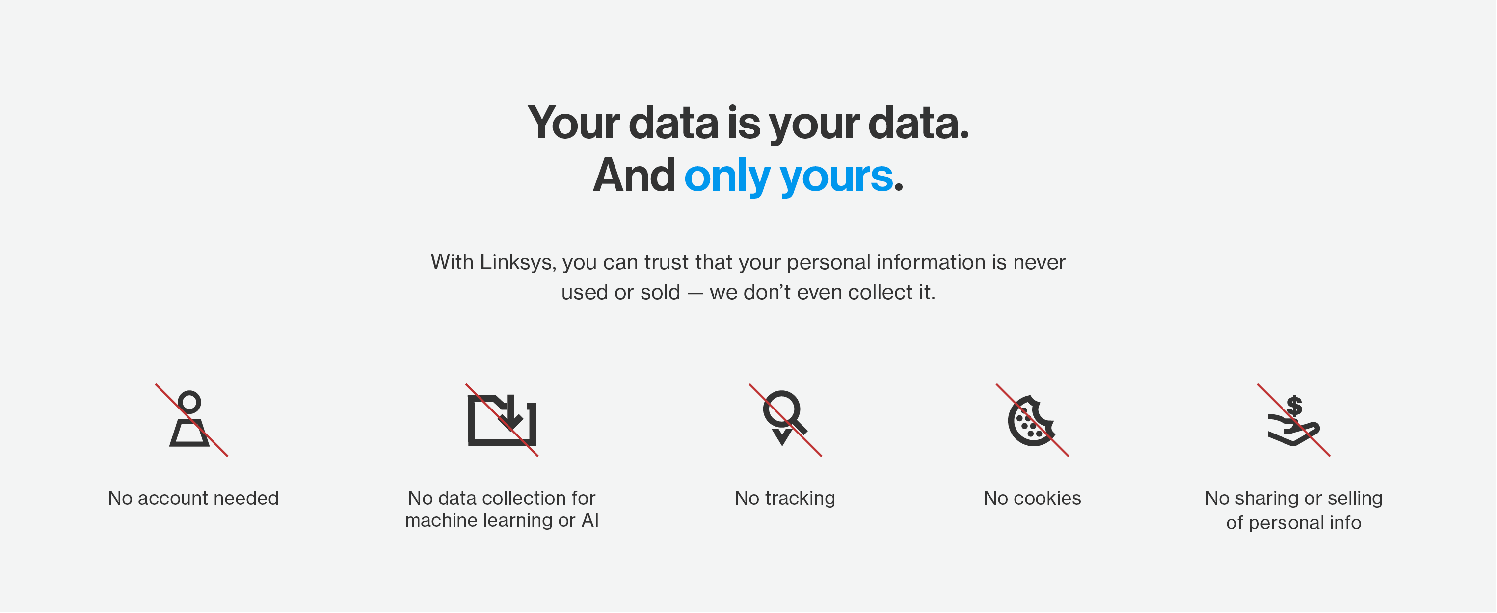Your data is your data. And only yours. With Linksys, you can trust that your personal information is never used or sold - we don't even collect it. No account needed. No data collection for machine learning or AI. No tracking. No cookies. No sharing or selling of personal info.