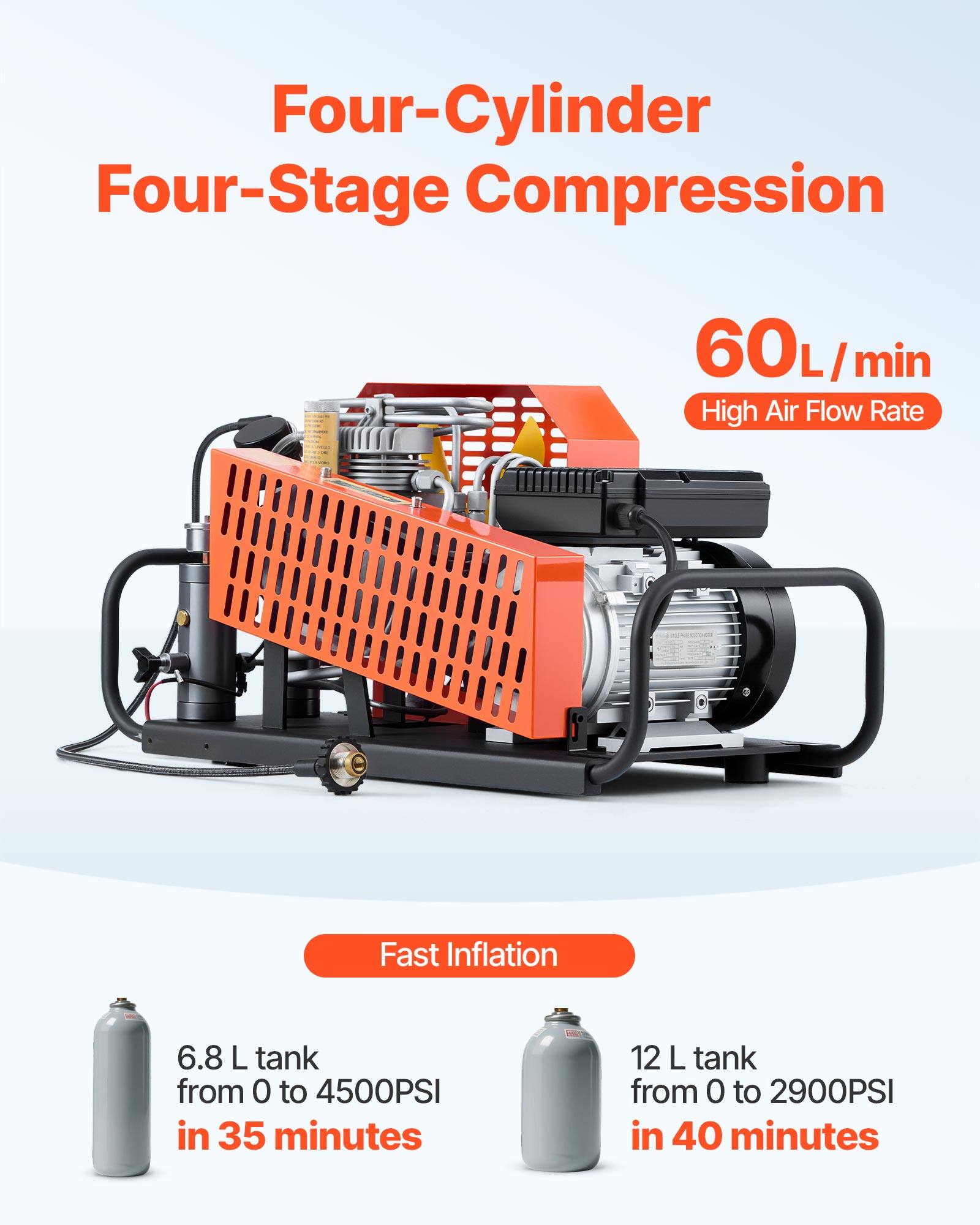 Four-Cylinder Four-Stage Compression

60L/min High Air Flow Rate

Fast Inflation

6.8 L tank from 0 to 4500PSI in 35 minutes

12 L tank from 0 to 2900PSI in 40 minutes