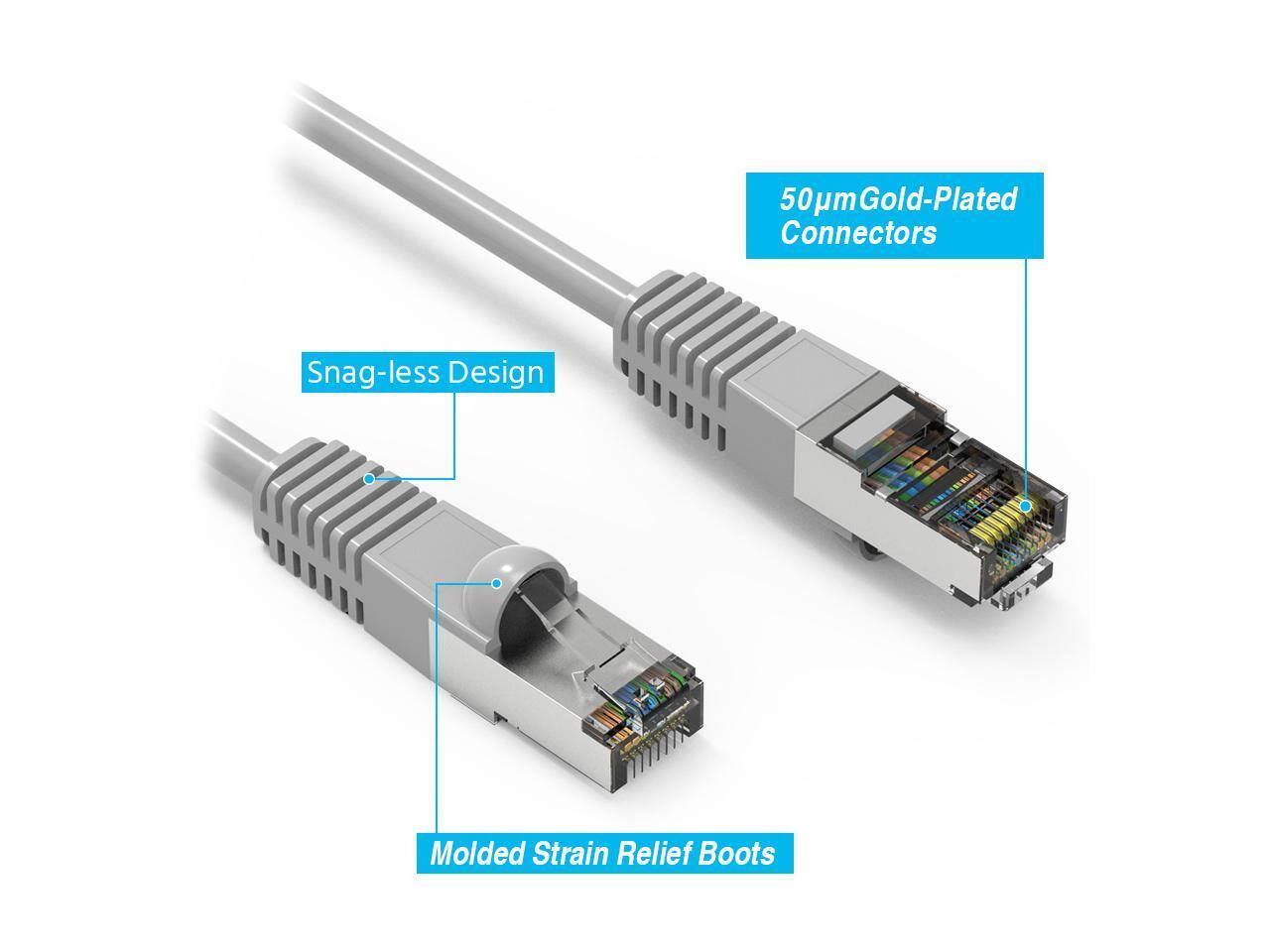50µm Gold-Plated Connectors  
Snag-less Design  
Molded Strain Relief Boots