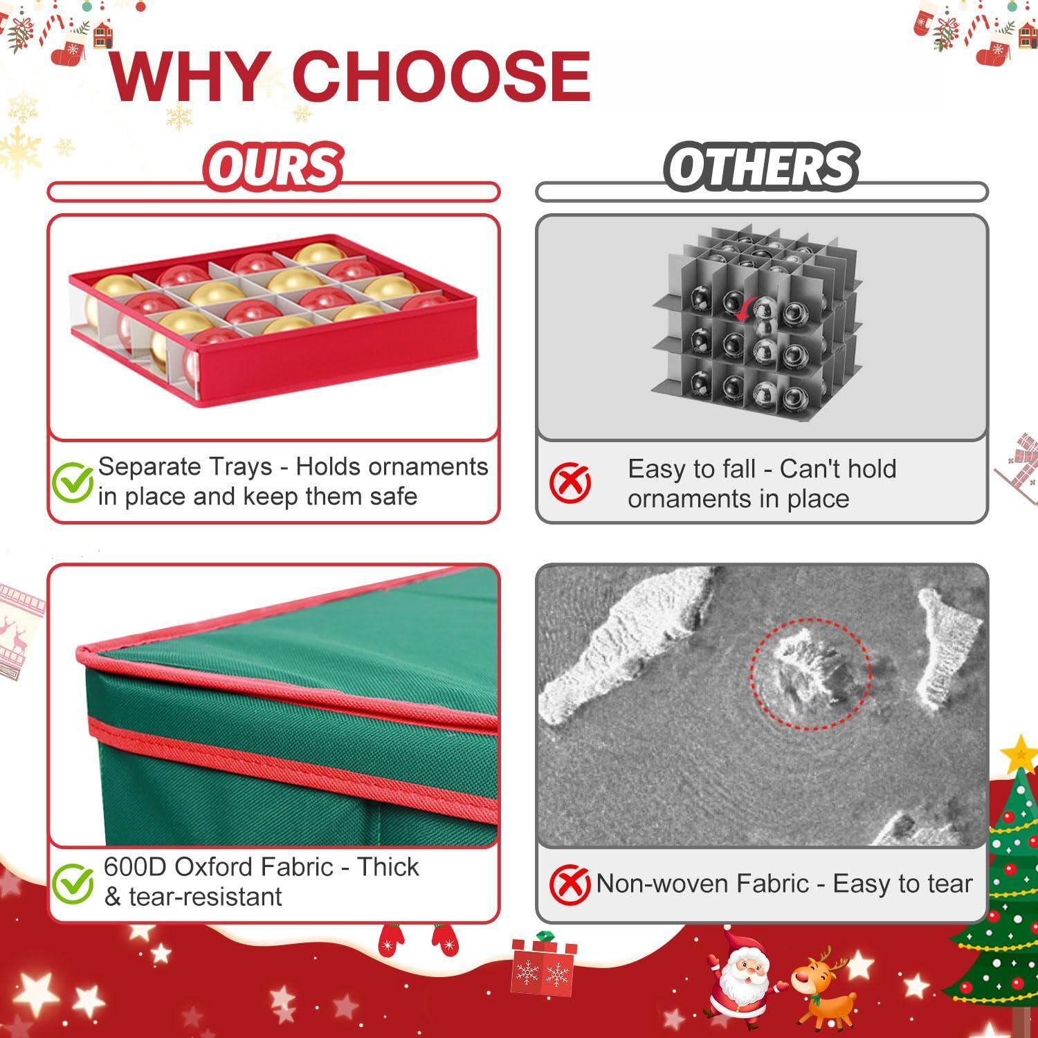 WHY CHOOSE OURS

- Separate Trays - Holds ornaments in place and keep them safe
- 600D Oxford Fabric - Thick & tear-resistant

OTHERS

- Easy to fall - Can't hold ornaments in place
- Non-woven Fabric - Easy to tear