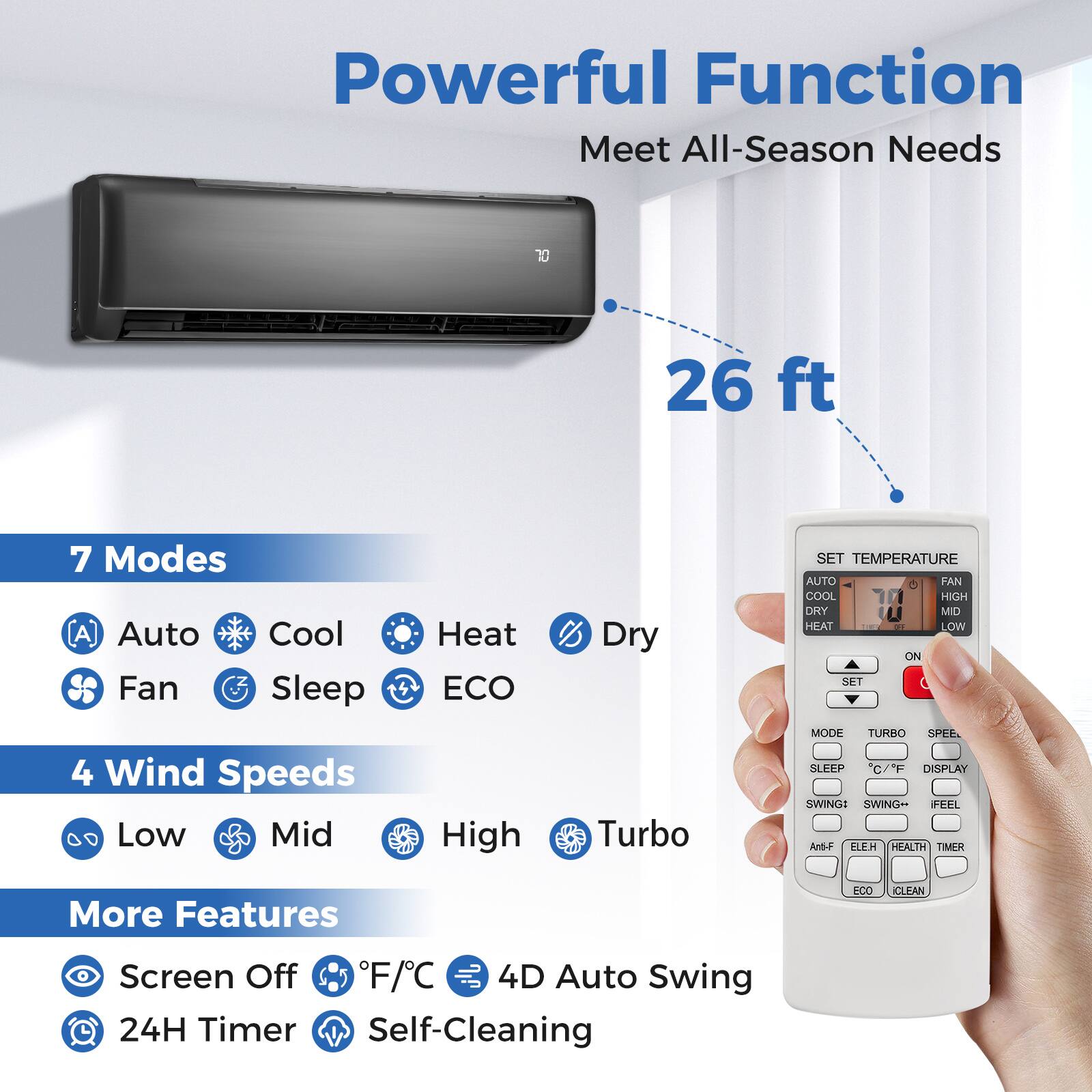 Powerful Function
Meet All-Season Needs
26 ft
7 Modes
Auto, Cool, Fan, Sleep, Heat, ECO, Dry
4 Wind Speeds
Low, Mid, High, Turbo
SET TEMPERATURE
AUTO, FAN, COOL, HIGH, DRY, MID, HEAT
ON, SET, MODE, TURBO, SPEED, SLFPP, C/"F, DISPLAY, SWING, SWING-, iFEEL, AEF, ELE, HEALTH, TIMER
More Features
Screen Off, F/C, 4D Auto Swing, 24H Timer, Self-Cleaning