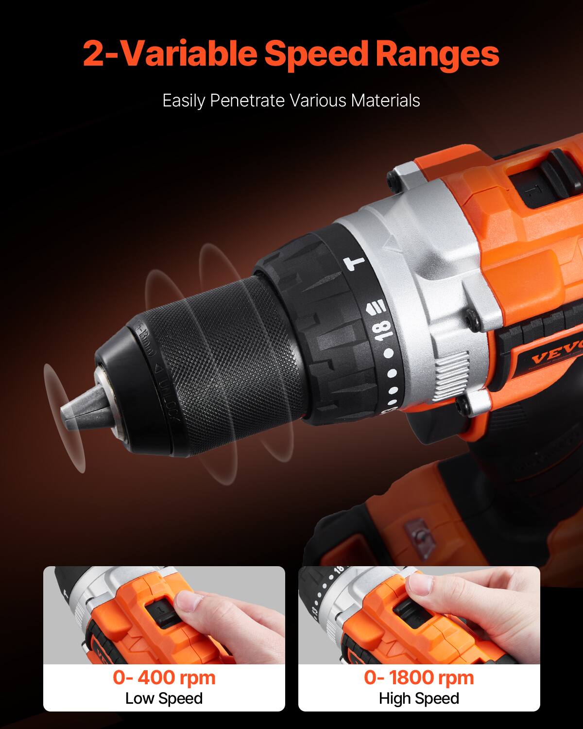 2-Variable Speed Ranges  
Easily Penetrate Various Materials  

0-400 rpm  
Low Speed  

0-1800 rpm  
High Speed