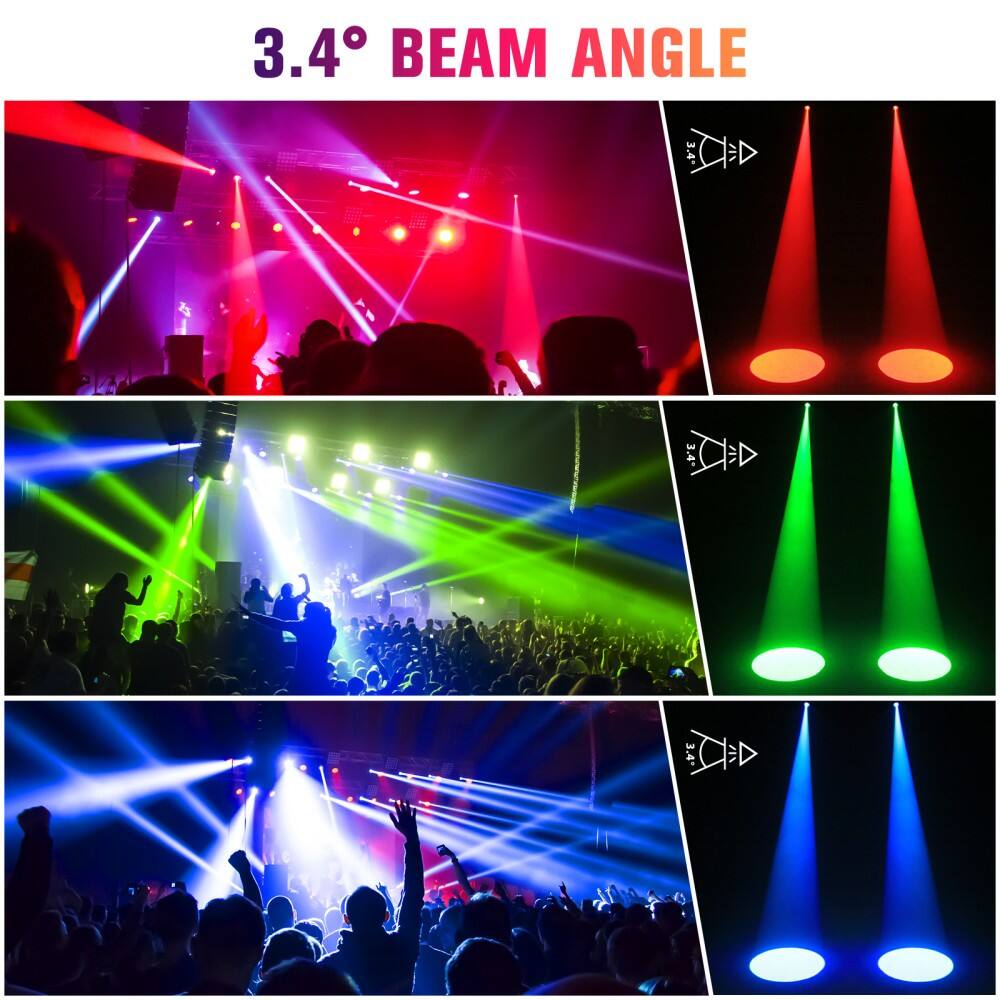 3.4° BEAM ANGLE
