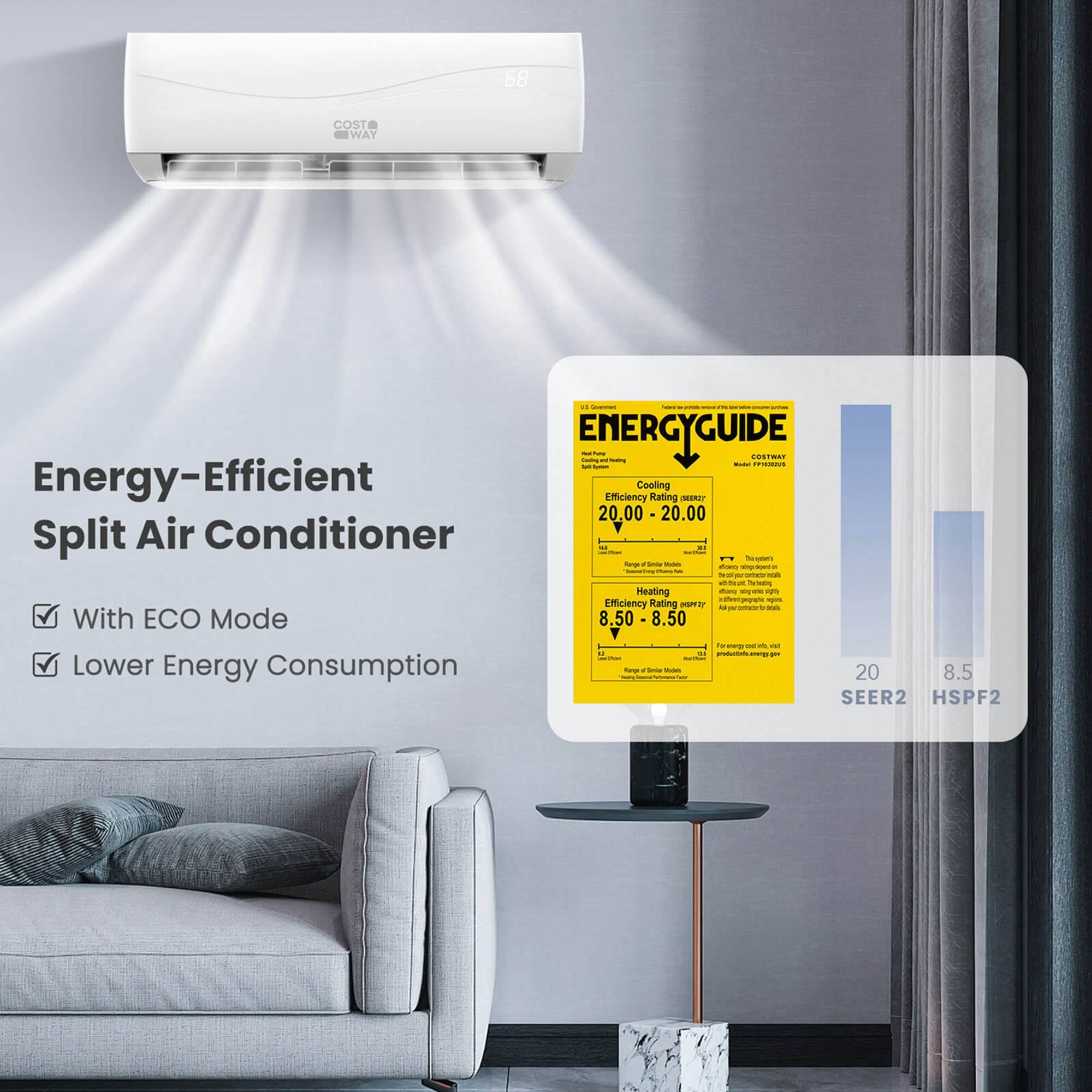 Energy-Efficient Split Air Conditioner with ECO Mode: Lower Energy Consumption. Cost-Way: 20.000 - 20.00. Energy Guide: 8.50 - 8.50. SEER 2 HSPF 2.
