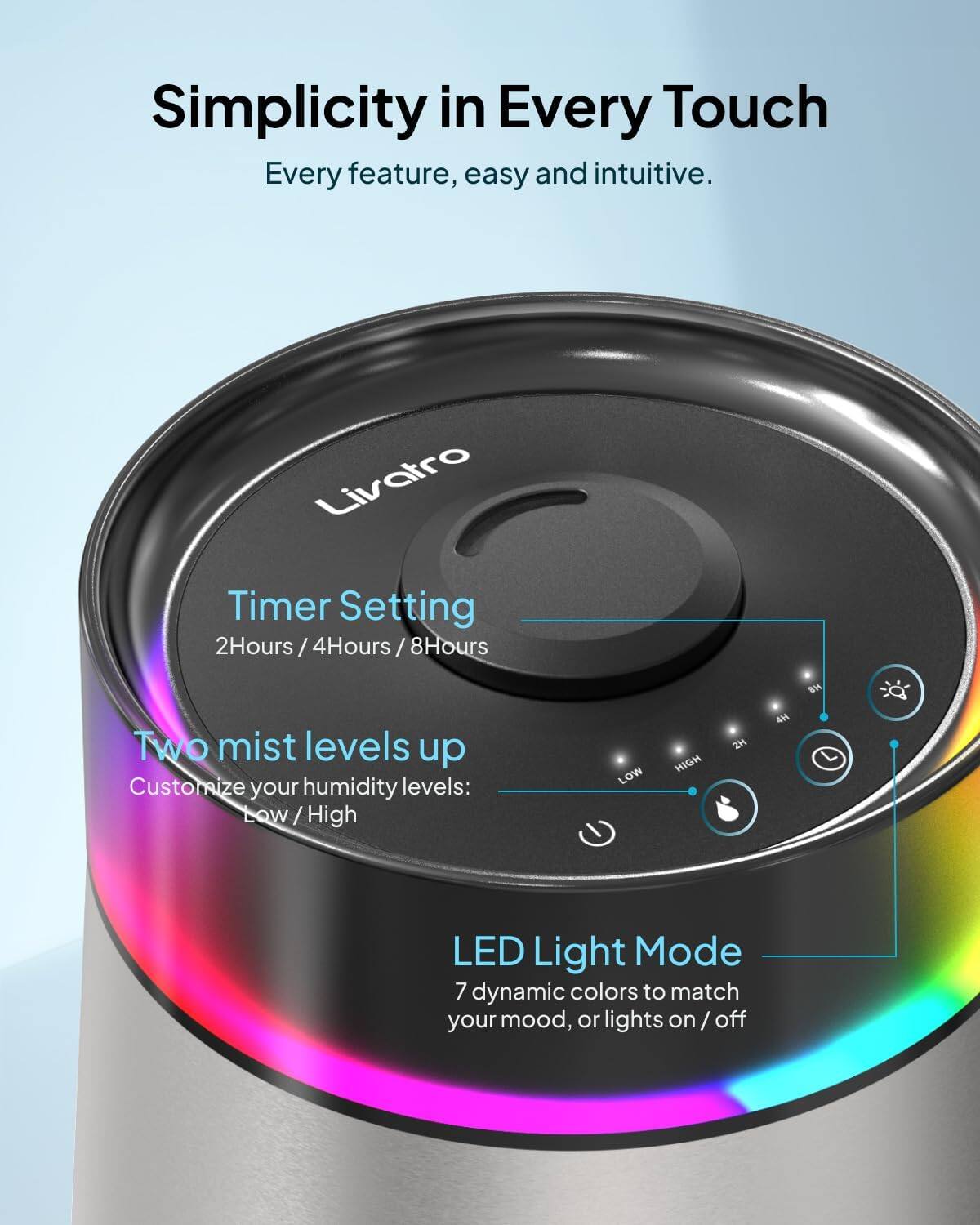 Simplicity in Every Touch  
Every feature, easy and intuitive.

Livatro

Timer Setting  
2Hours / 4Hours / 8Hours

Two mist levels up  
Customize your humidity levels:  
Low / High

LED Light Mode  
7 dynamic colors to match your mood, or lights on / off