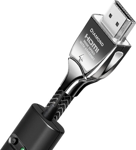 Cable HDMI - micro HDMI 1m - Avisual SHOP