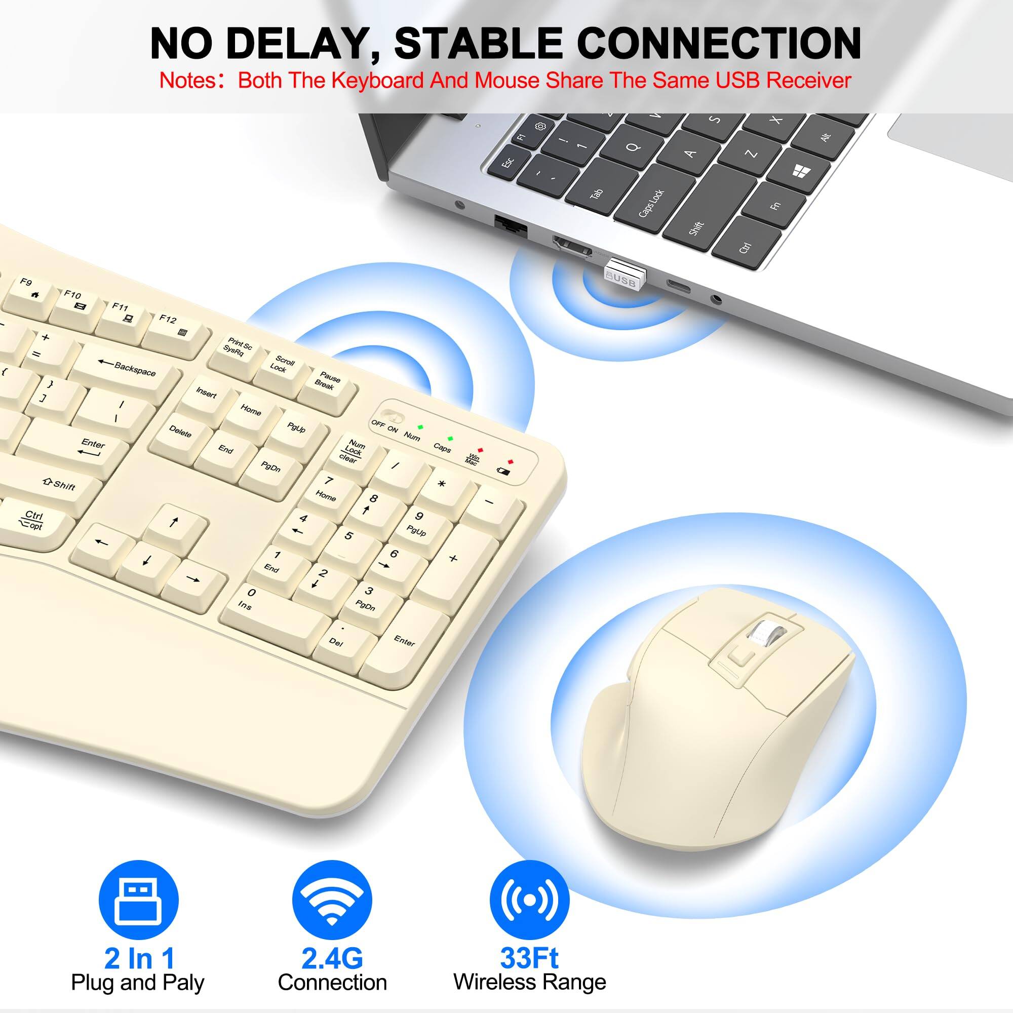 NO DELAY, STABLE CONNECTION  
Notes: Both The Keyboard And Mouse Share The Same USB Receiver  

2 In 1  
Plug and Play  

2.4G  
Connection  

33Ft  
Wireless Range