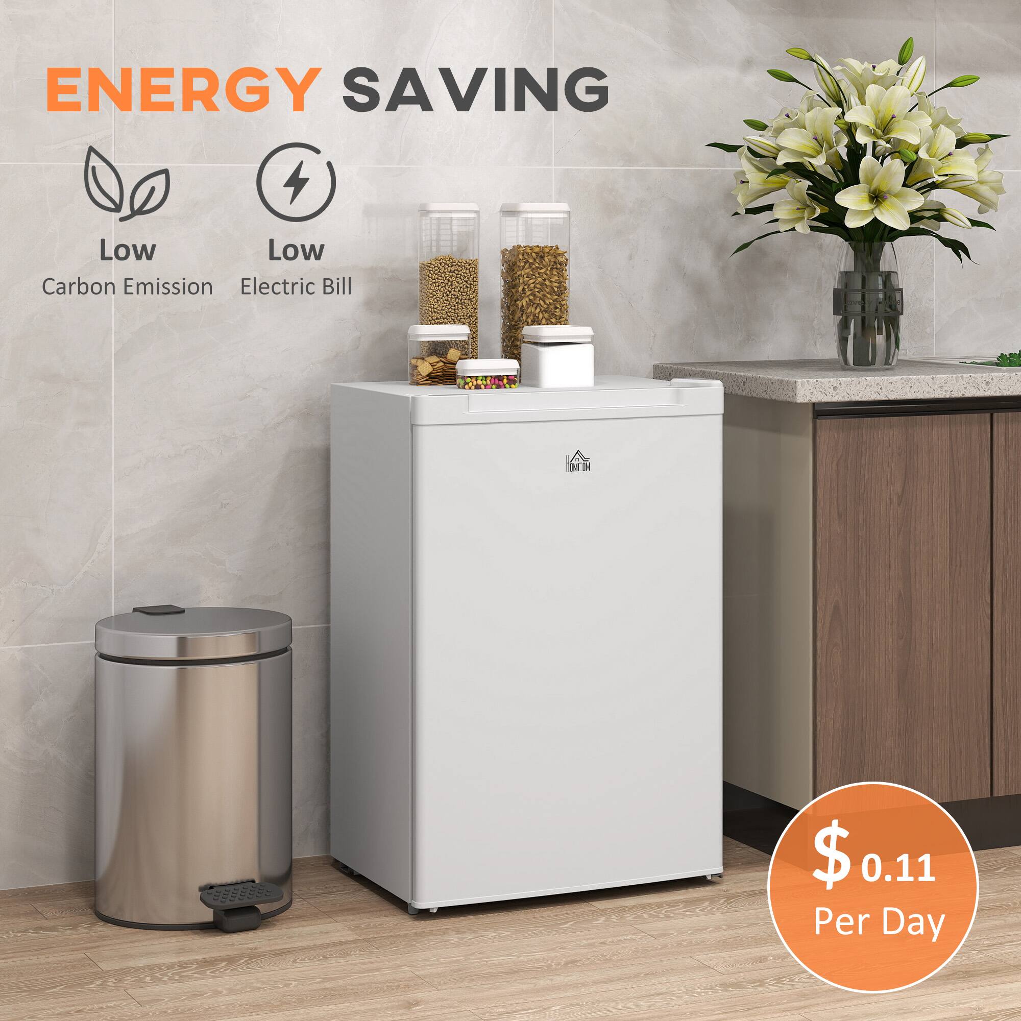 ENERGY SAVING

Low Carbon Emission  
Low Electric Bill  

$0.11 Per Day