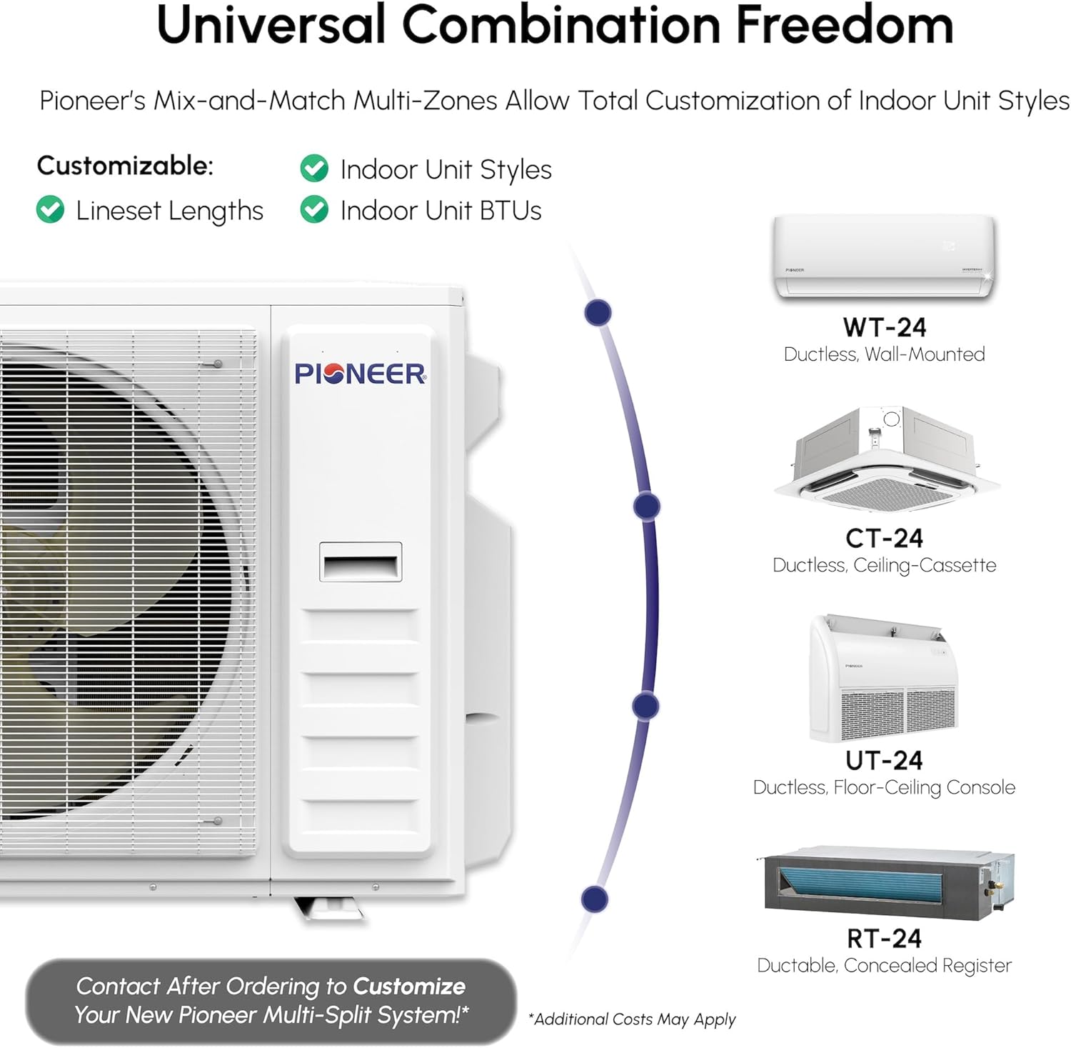 Universal Combination Freedom

Pioneer's Mix-and-Match Multi-Zones Allow Total Customization of Indoor Unit Styles

Customizable:
- Indoor Unit Styles
- Lineset Lengths
- Indoor Unit BTUs

WT-24
Ductless, Wall-Mounted

CT-24
Ductless, Ceiling-Cassette

UT-24
Ductless, Floor-Ceiling Console

RT-24
Ductable, Concealed Register

Contact After Ordering to Customize Your New Pioneer Multi-Split System!*

Additional Costs May Apply