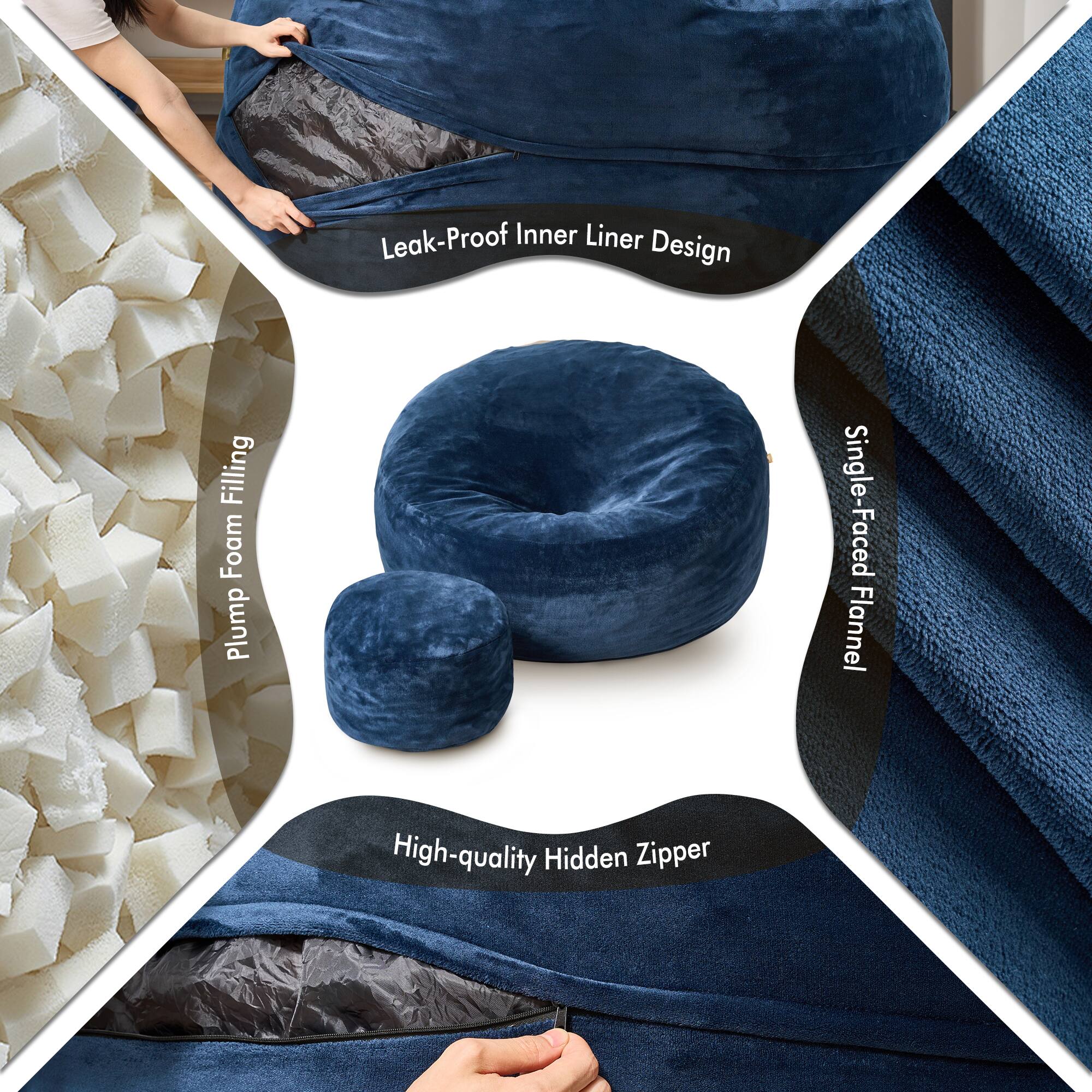 - Leak-Proof Inner Liner Design
- Plump Foam Filling
- Single-Faced Flannel
- High-quality Hidden Zipper